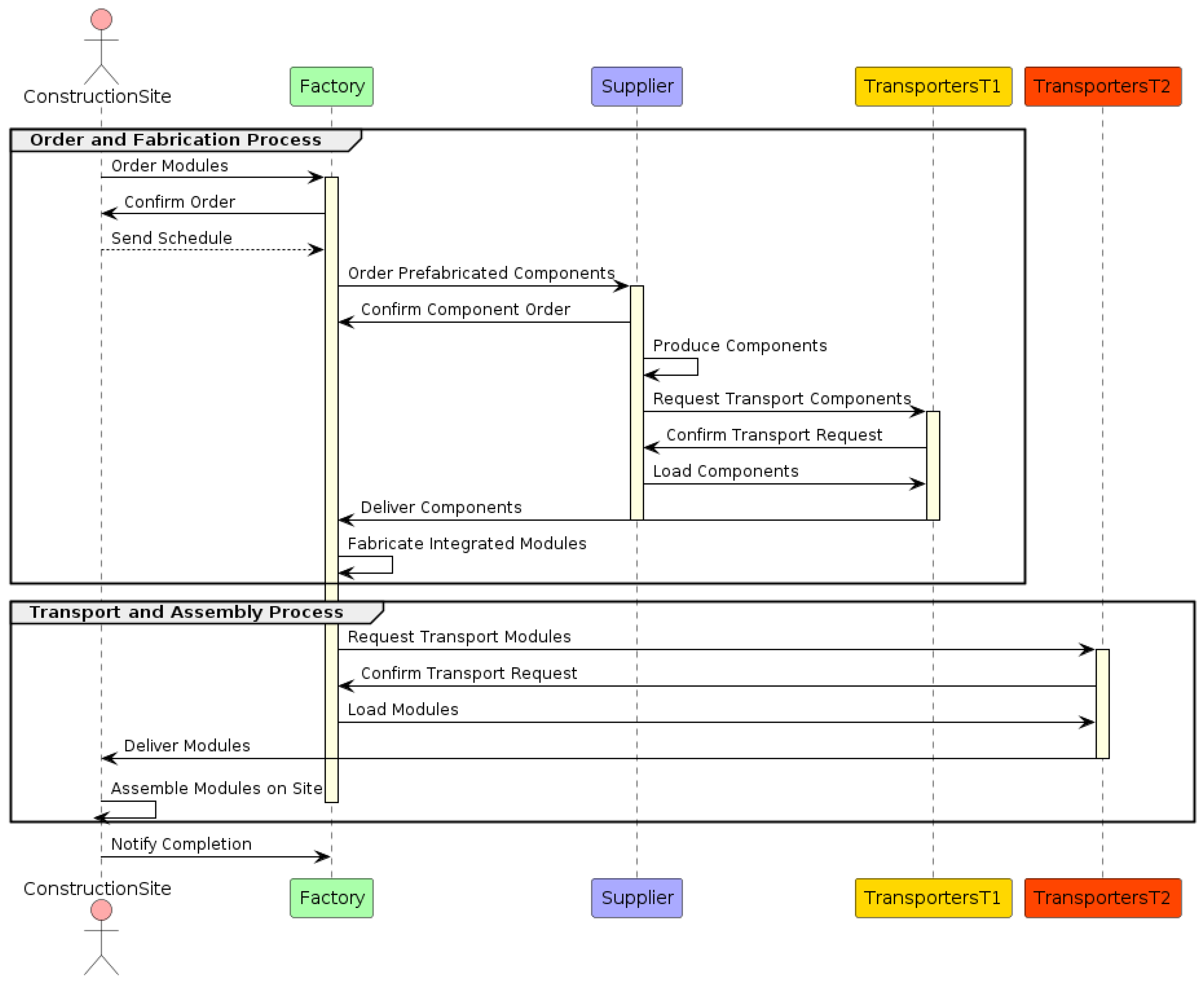 Applsci 14 05286 g005
