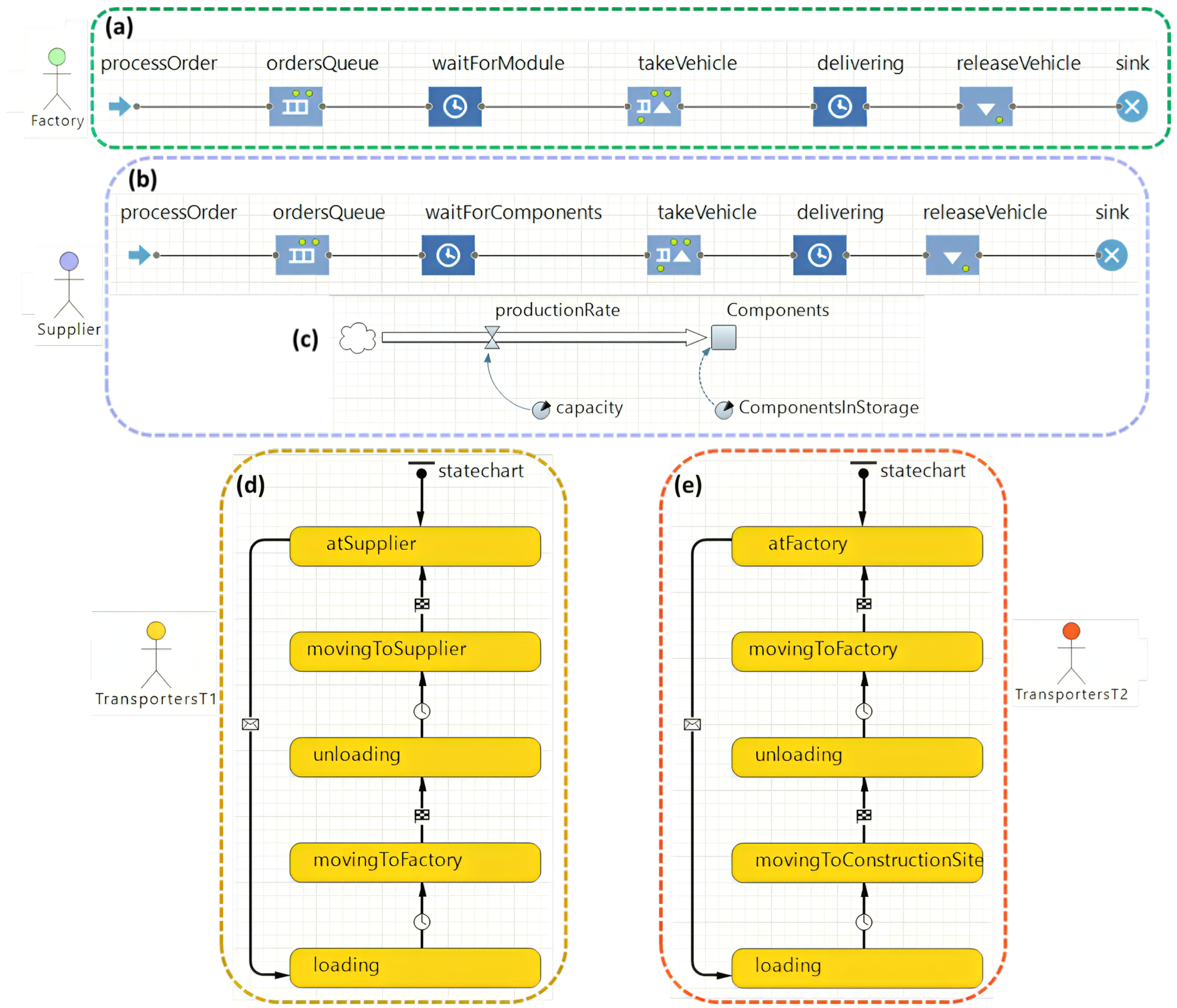 Applsci 14 05286 g006