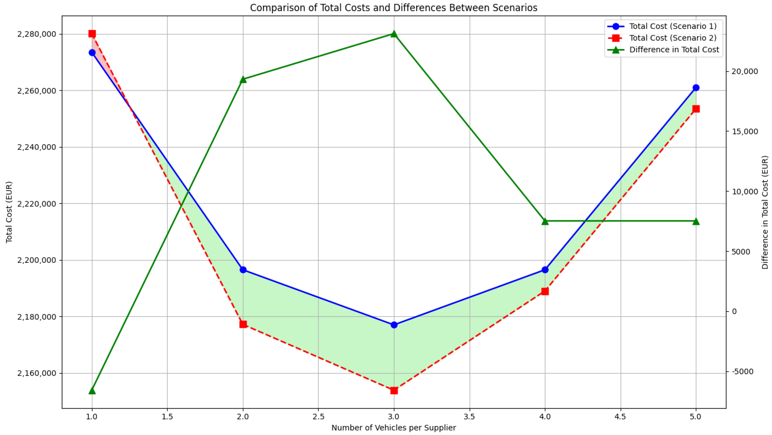 Applsci 14 05286 g009