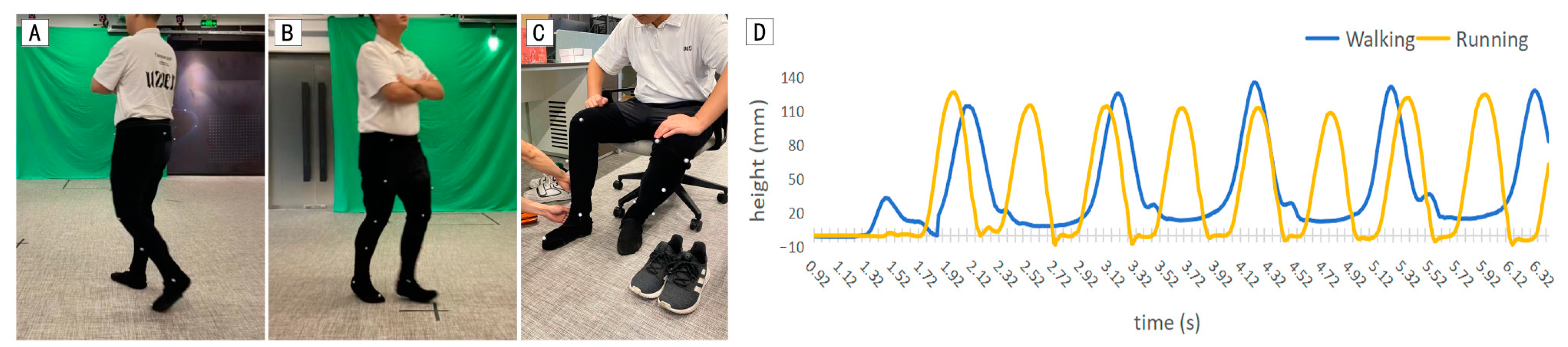 Applsci 14 05291 g002