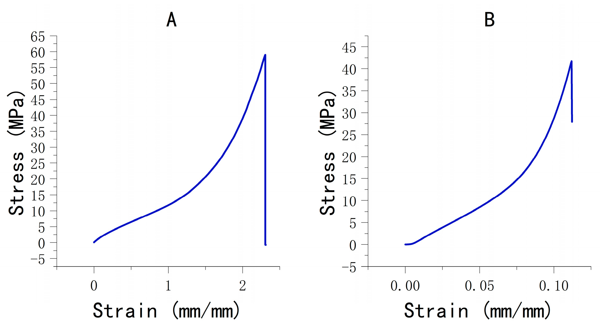 Applsci 14 05291 g004