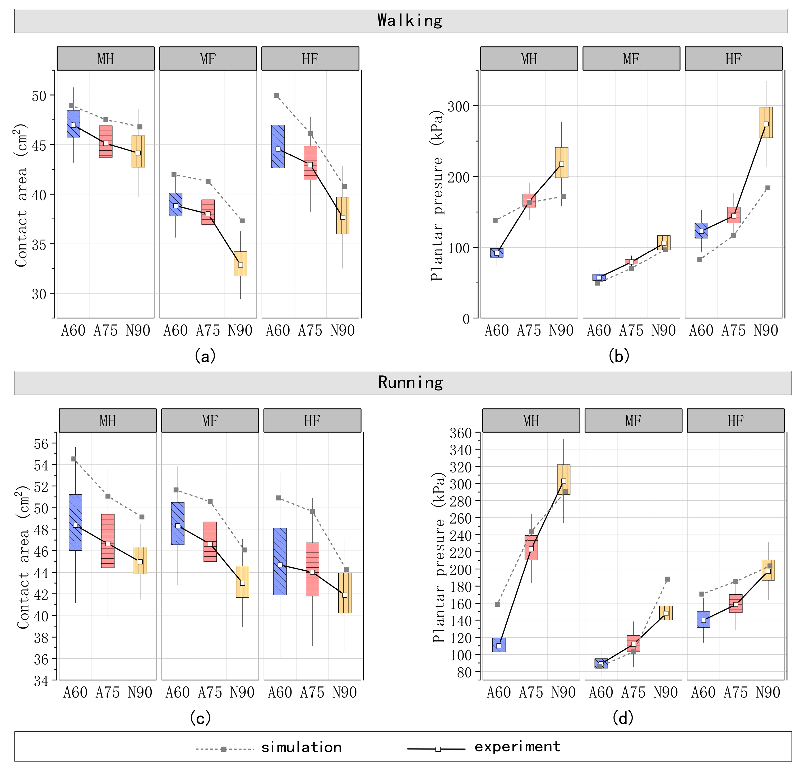 Applsci 14 05291 g006