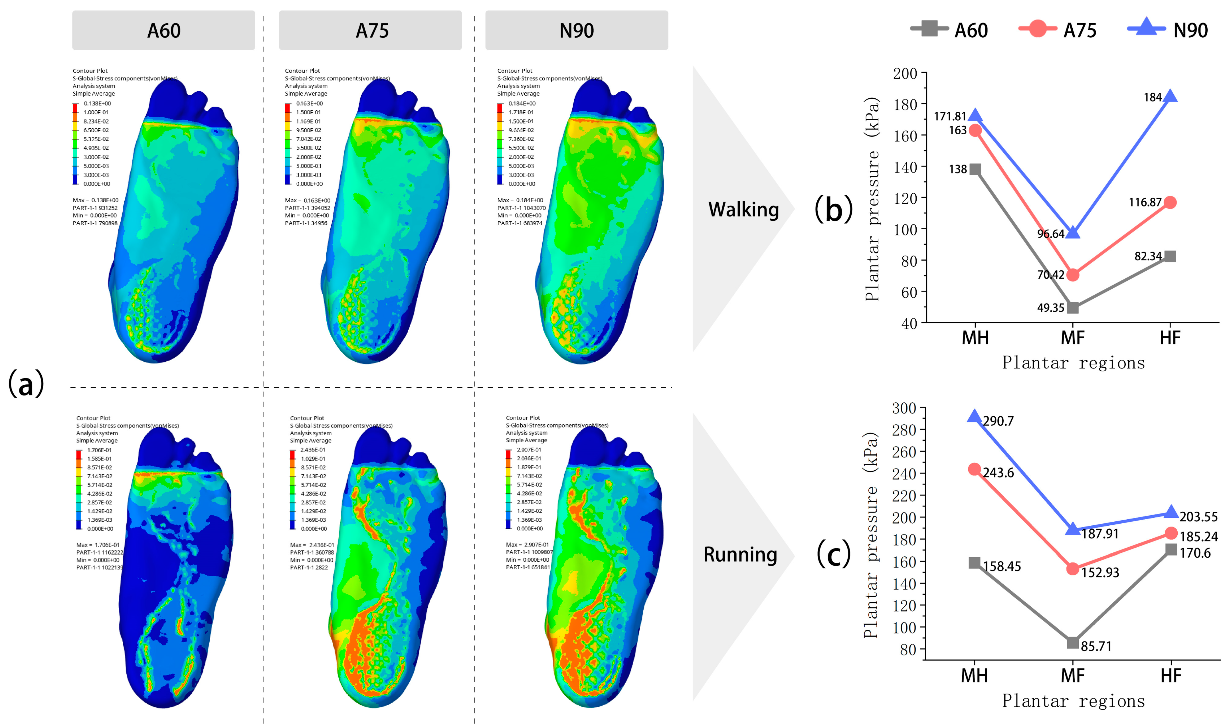 Applsci 14 05291 g007
