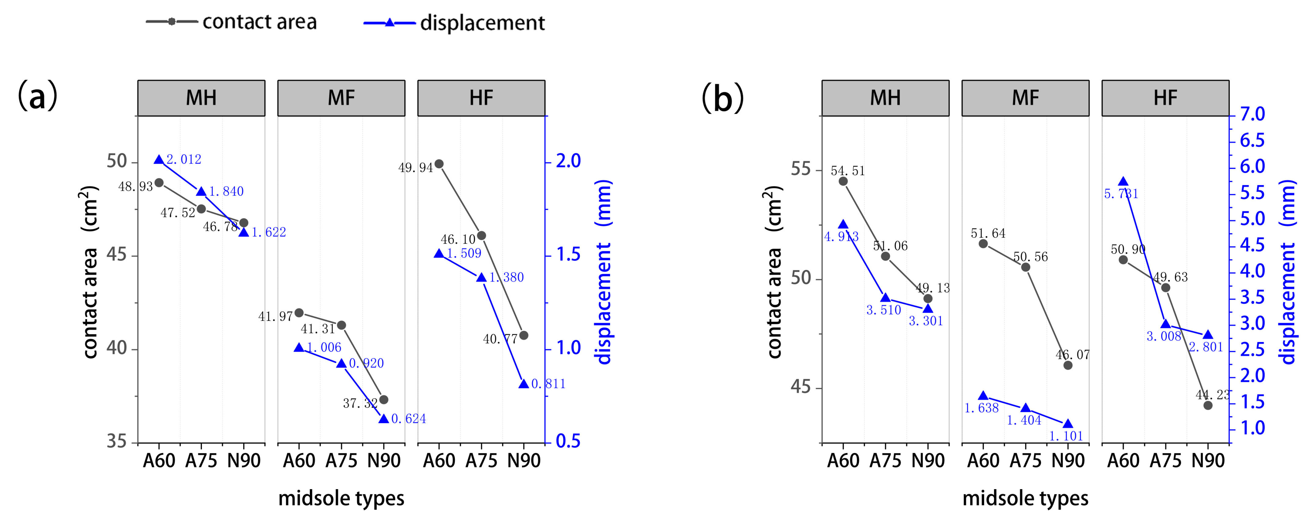 Applsci 14 05291 g008
