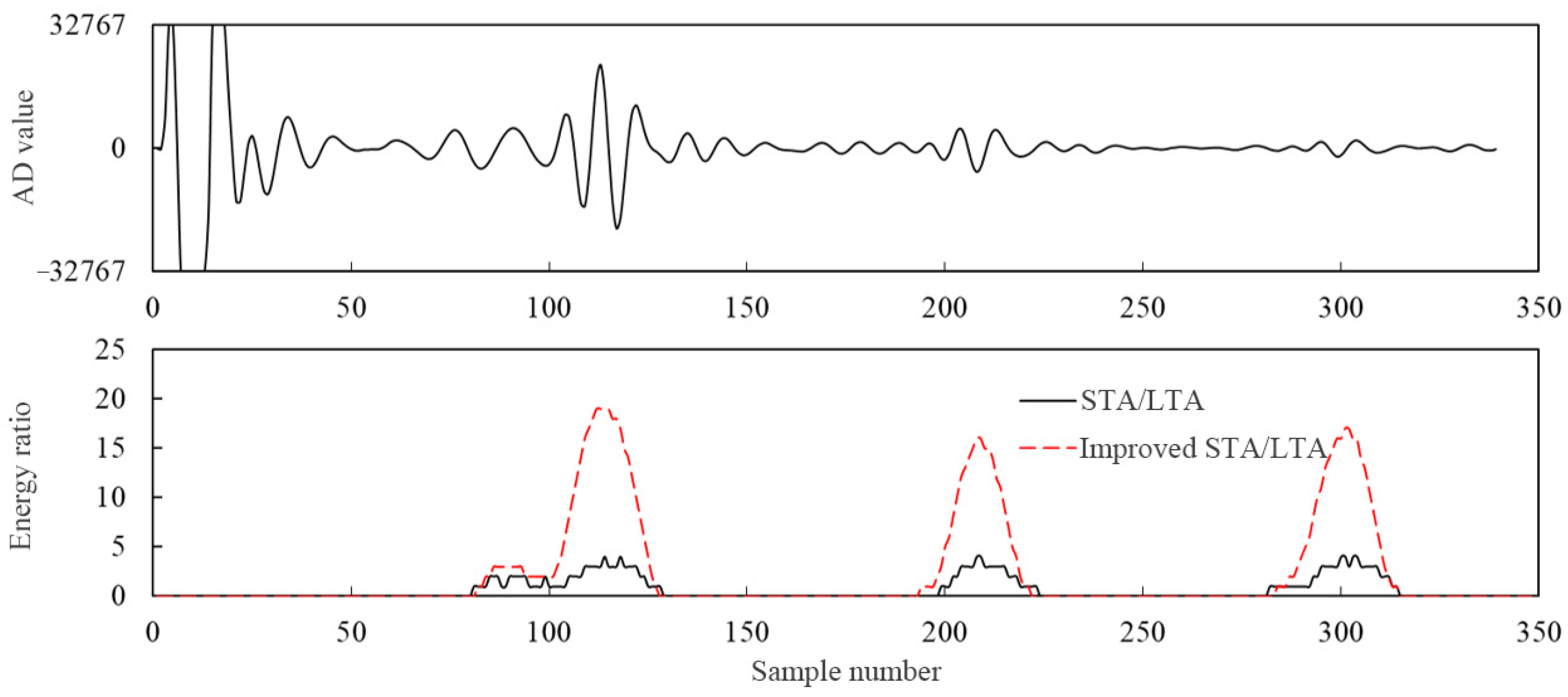 Applsci 14 05292 g001