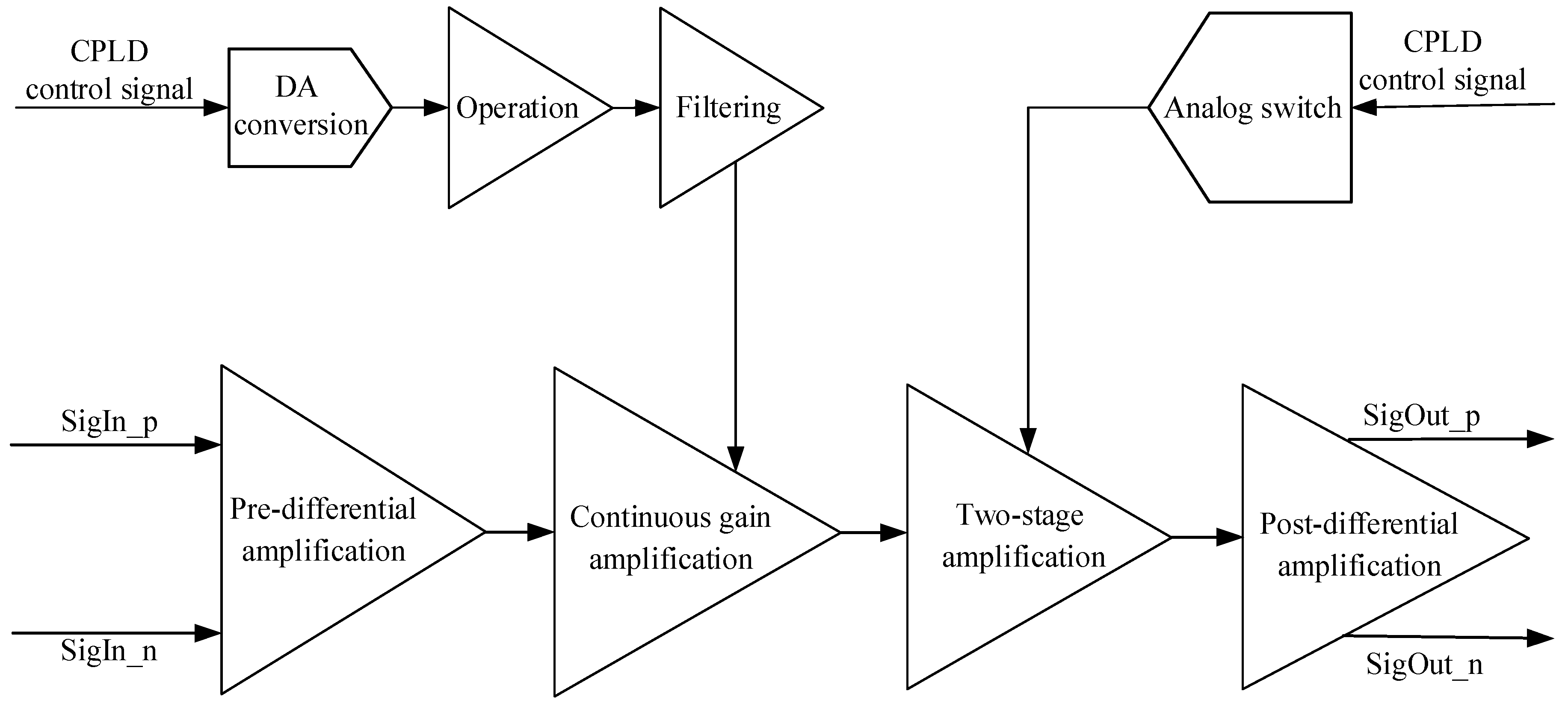 Applsci 14 05292 g005