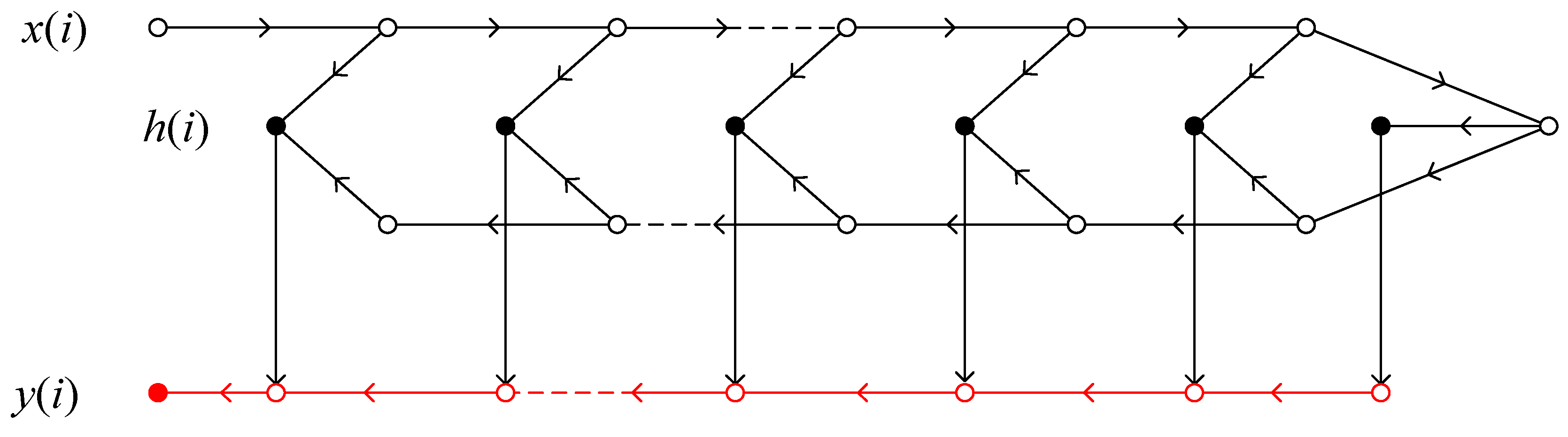 Applsci 14 05292 g007