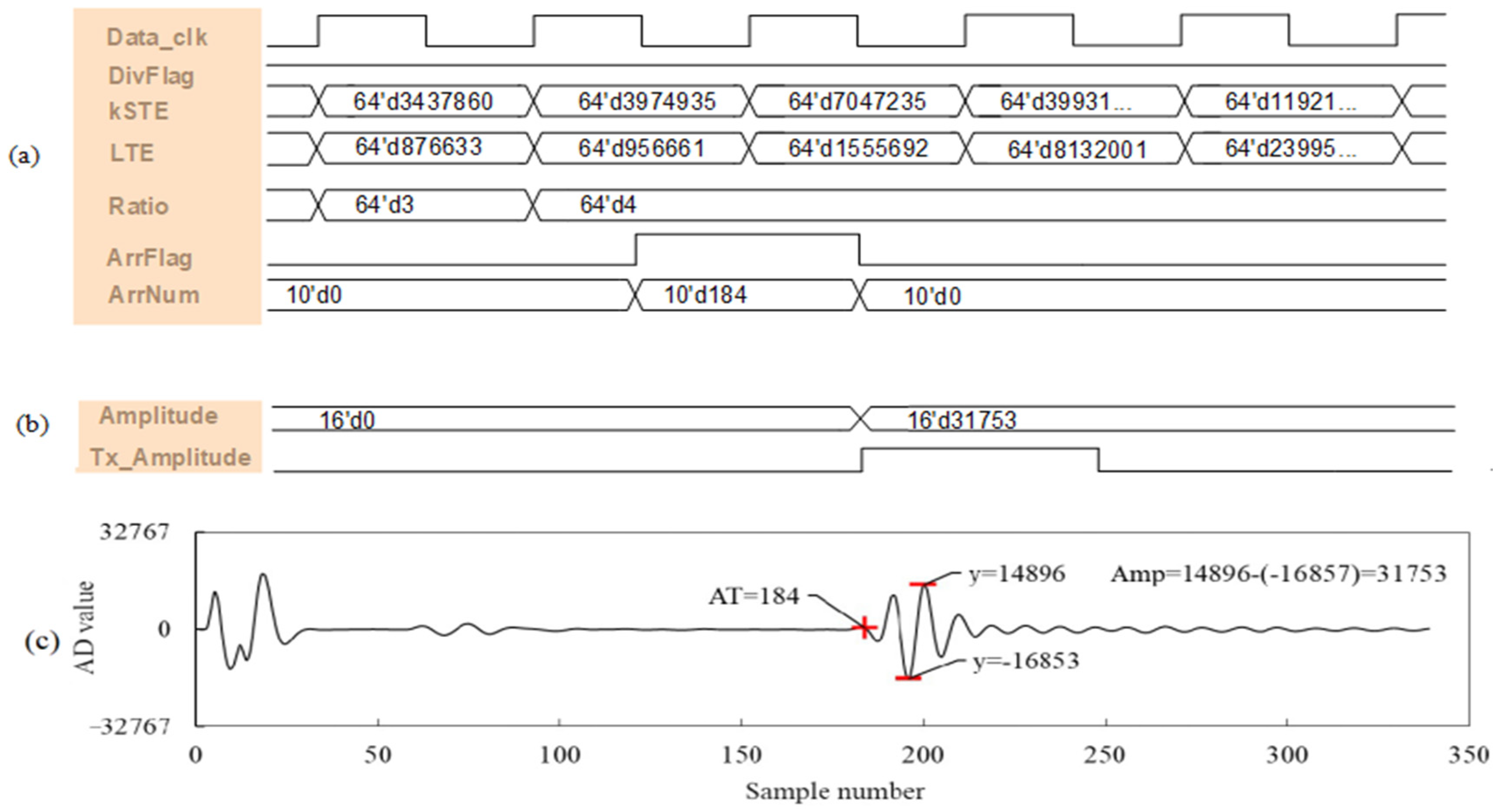 Applsci 14 05292 g009