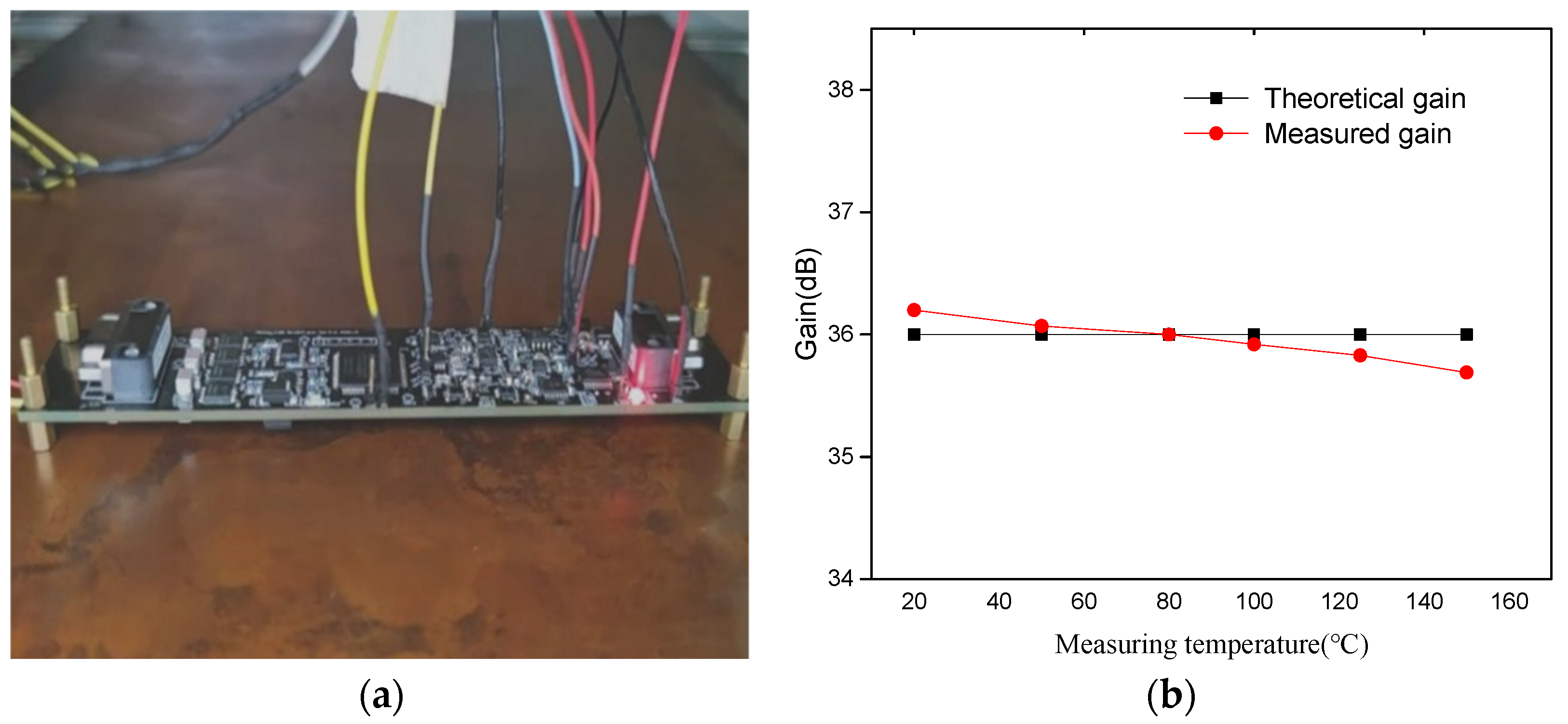 Applsci 14 05292 g010