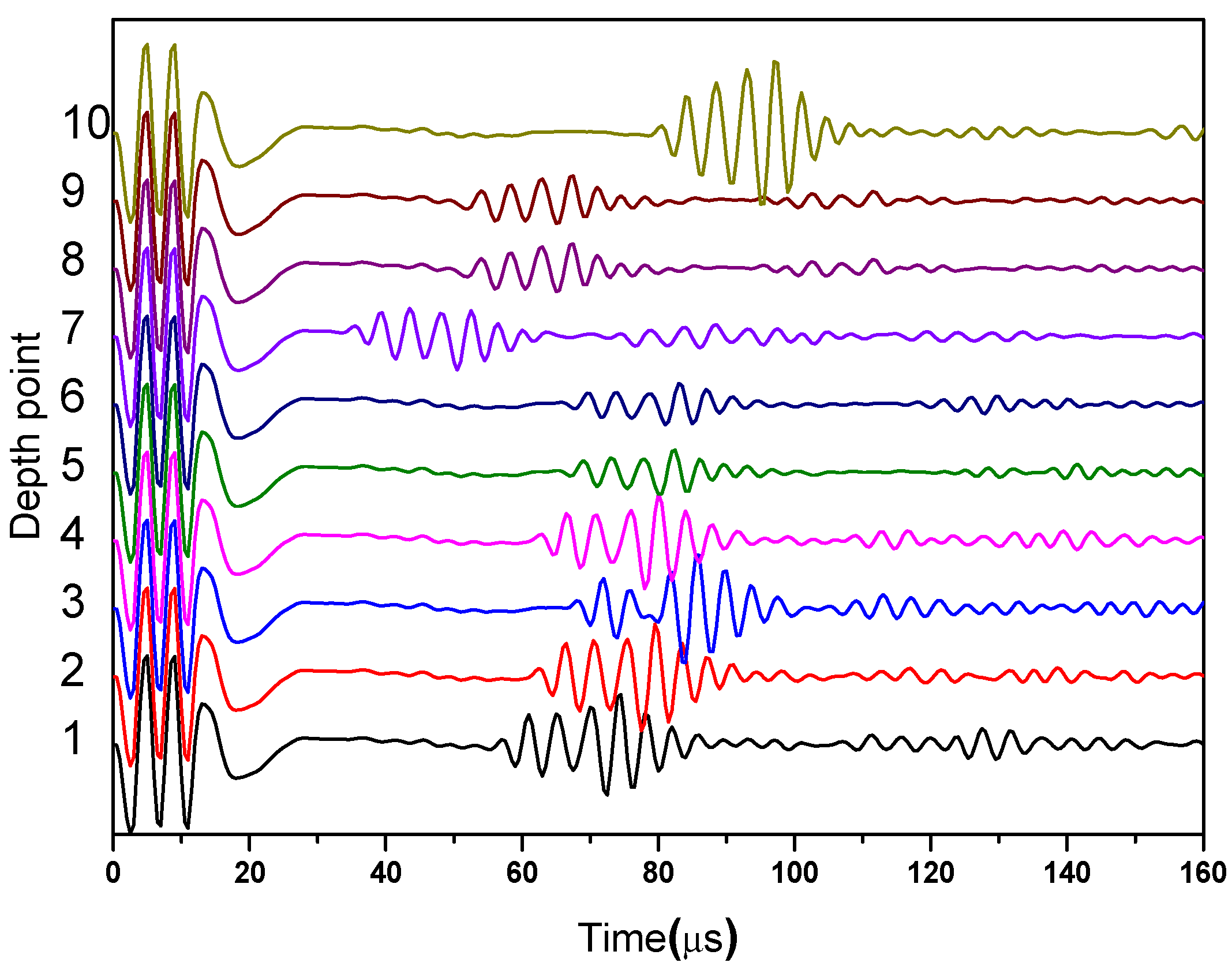 Applsci 14 05292 g011