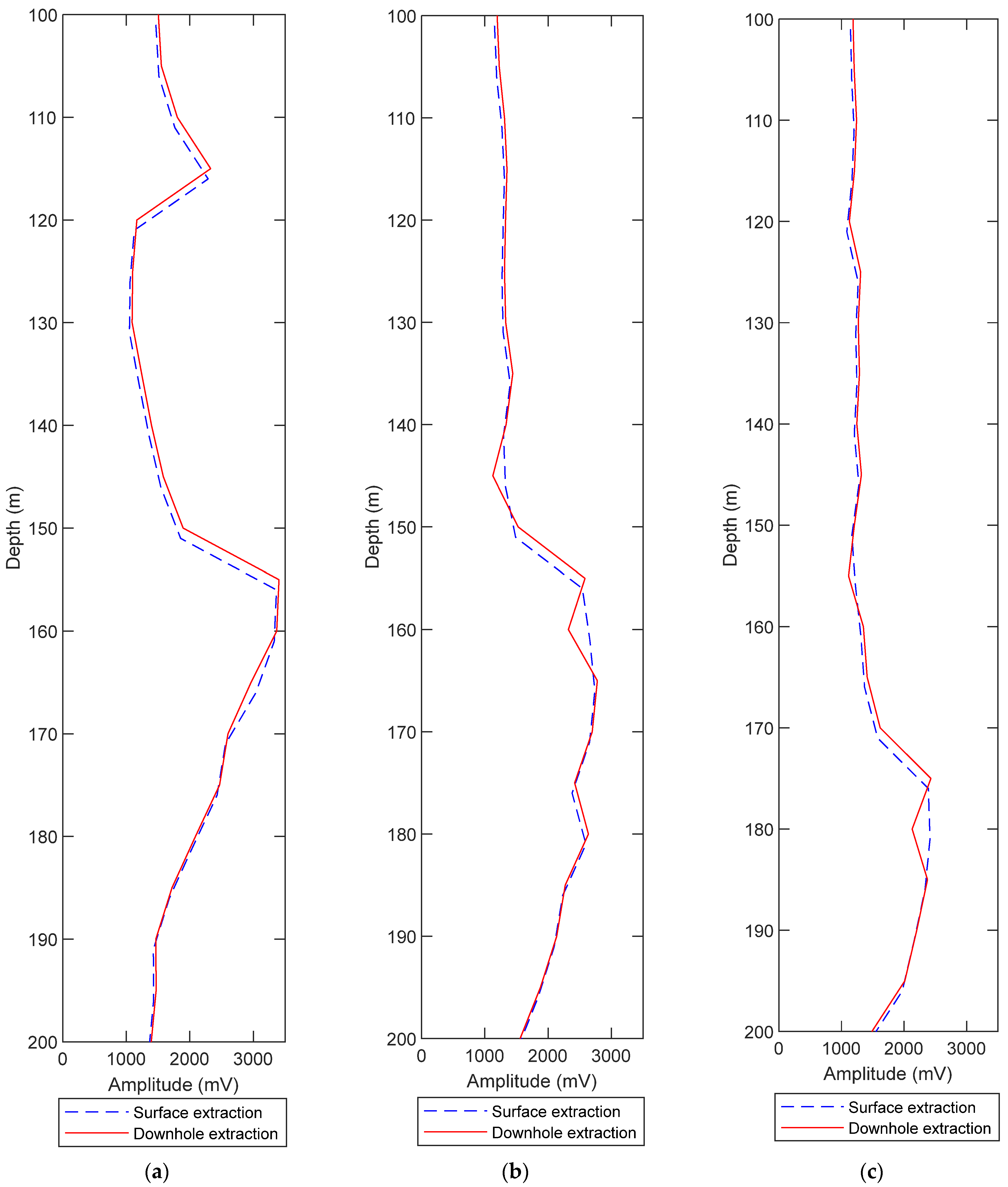Applsci 14 05292 g013