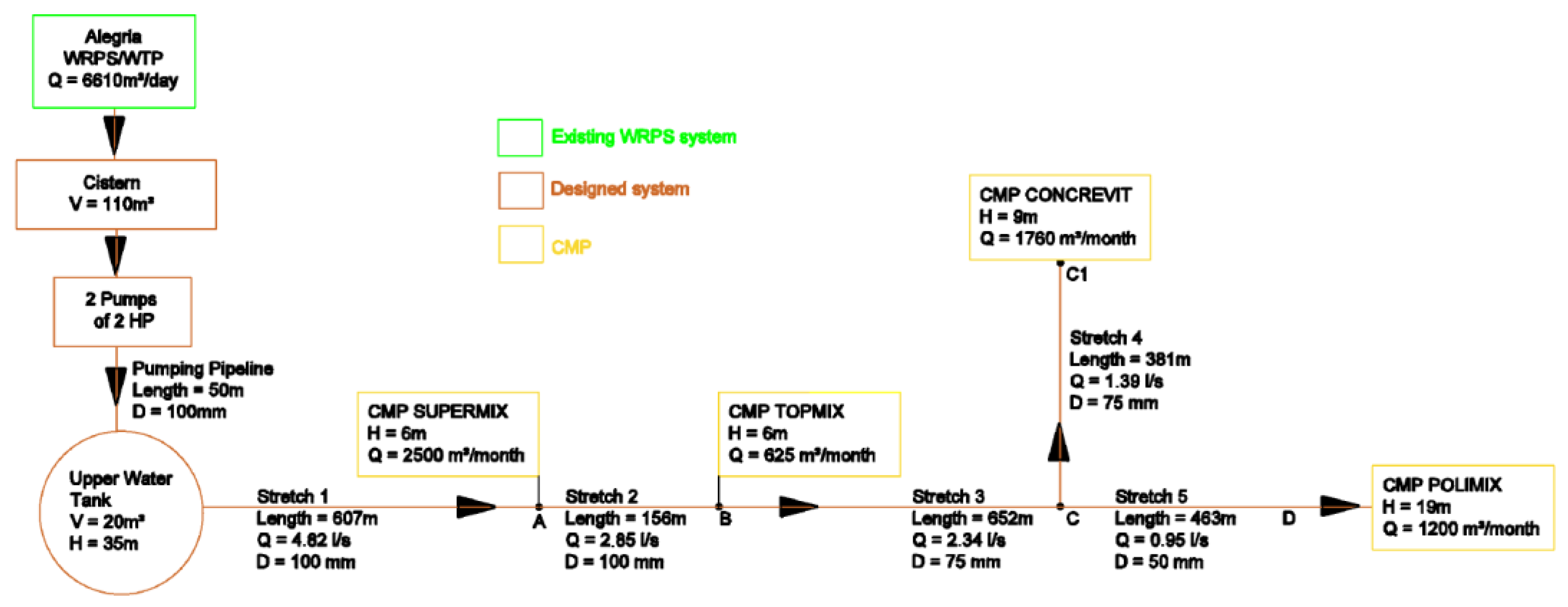 Applsci 14 05293 g004
