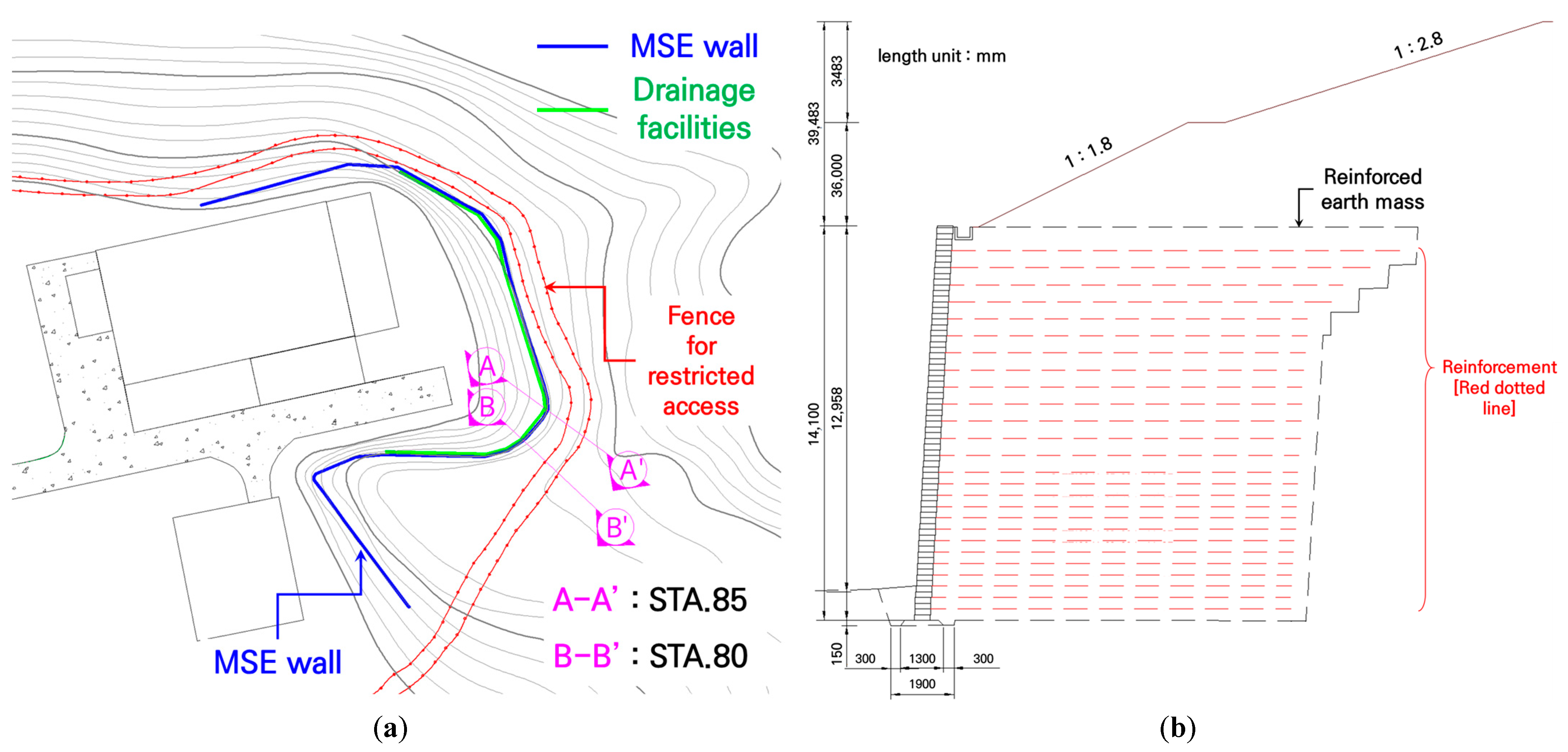 Applsci 14 05295 g001