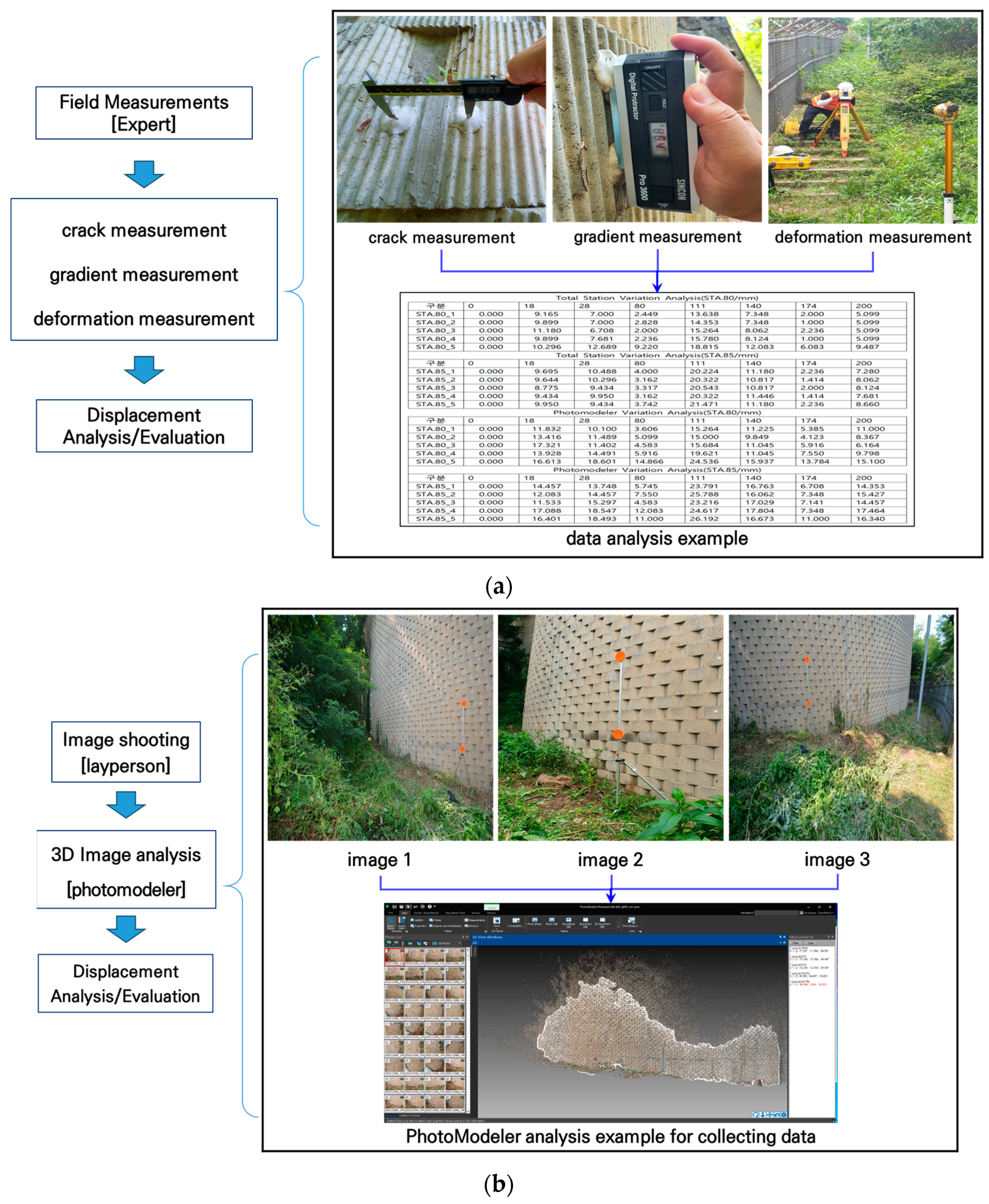 Applsci 14 05295 g005