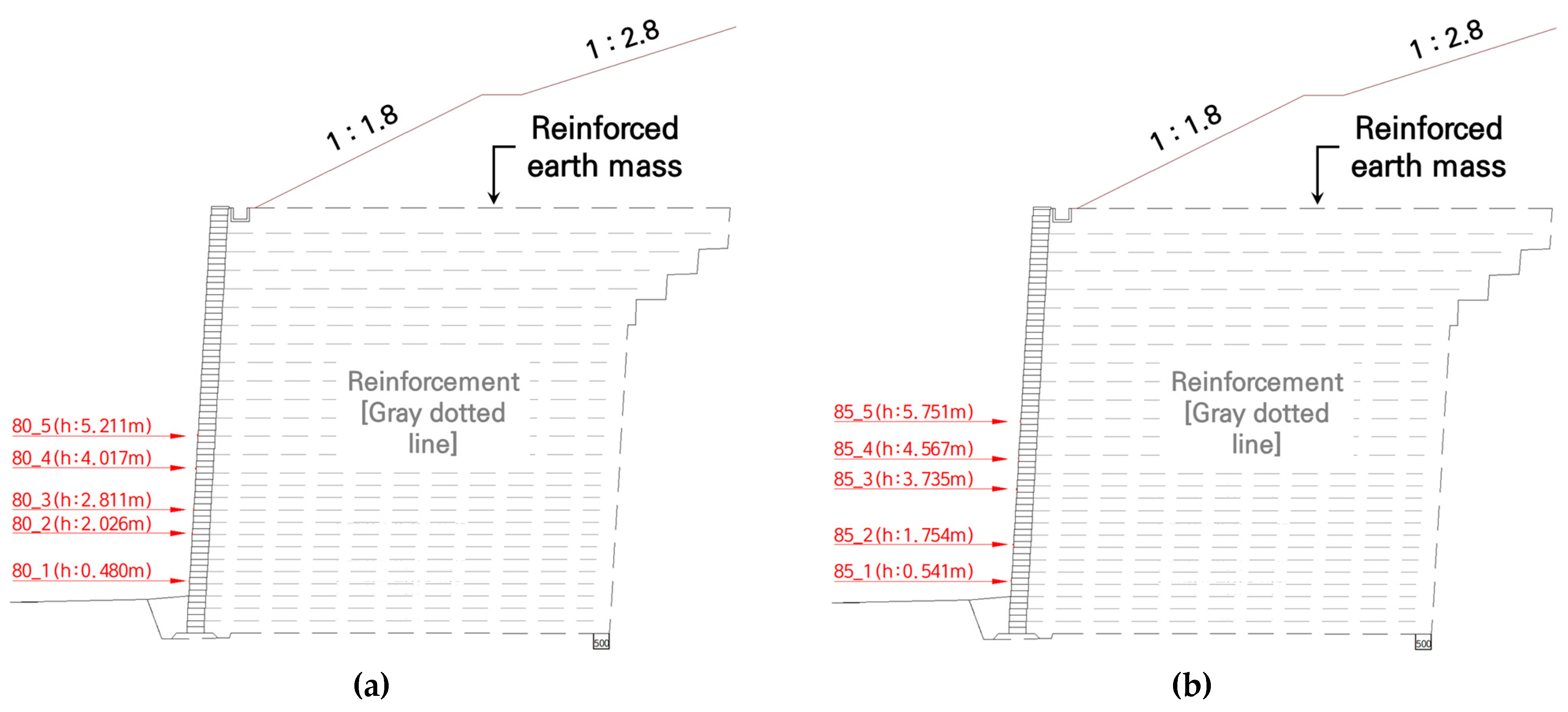 Applsci 14 05295 g006