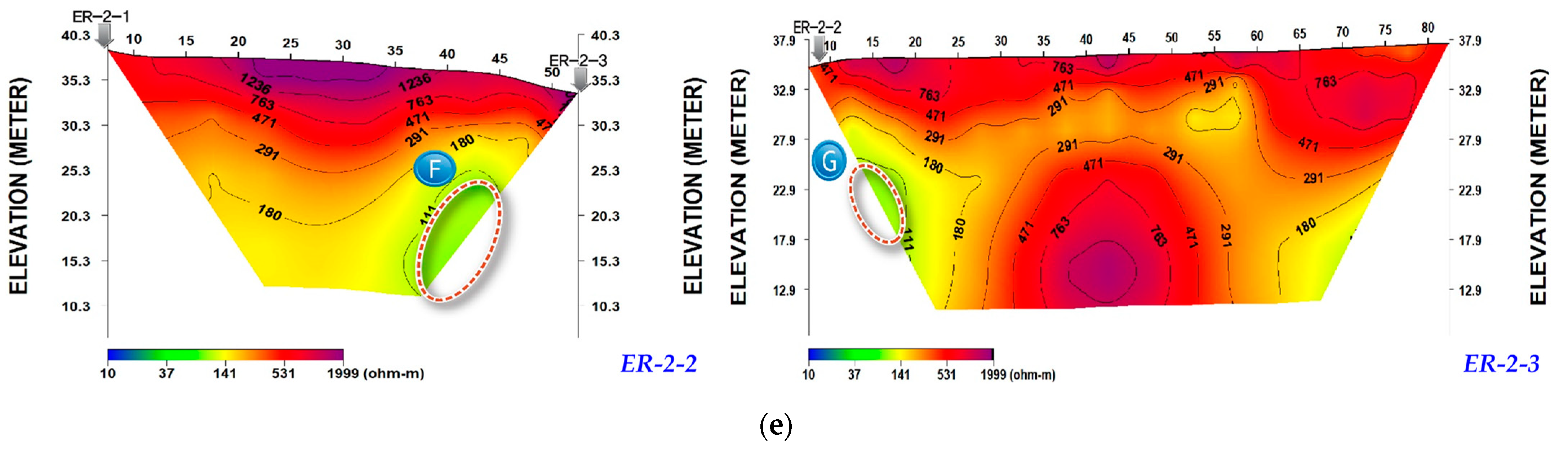 Applsci 14 05295 g008b