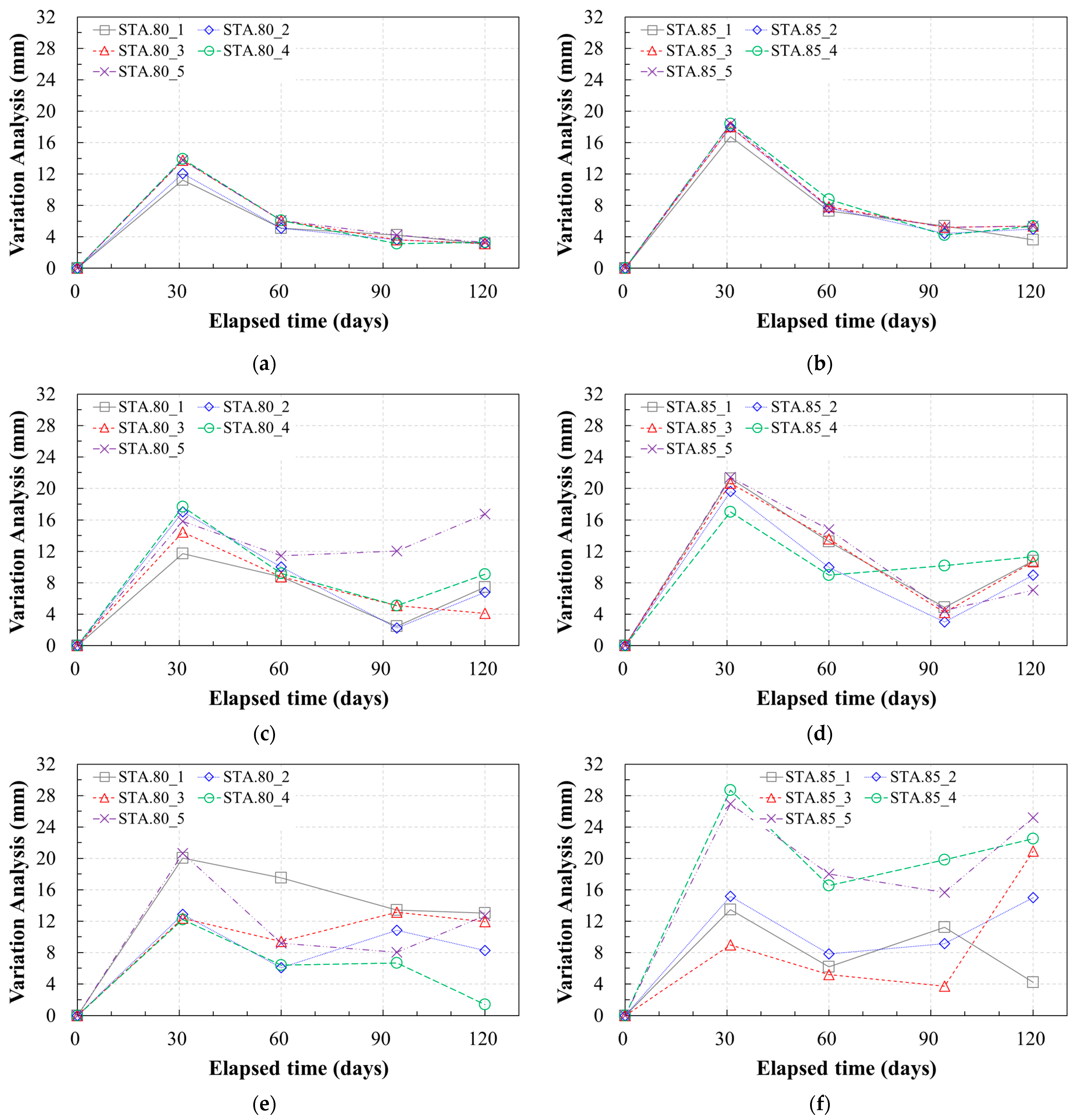 Applsci 14 05295 g012