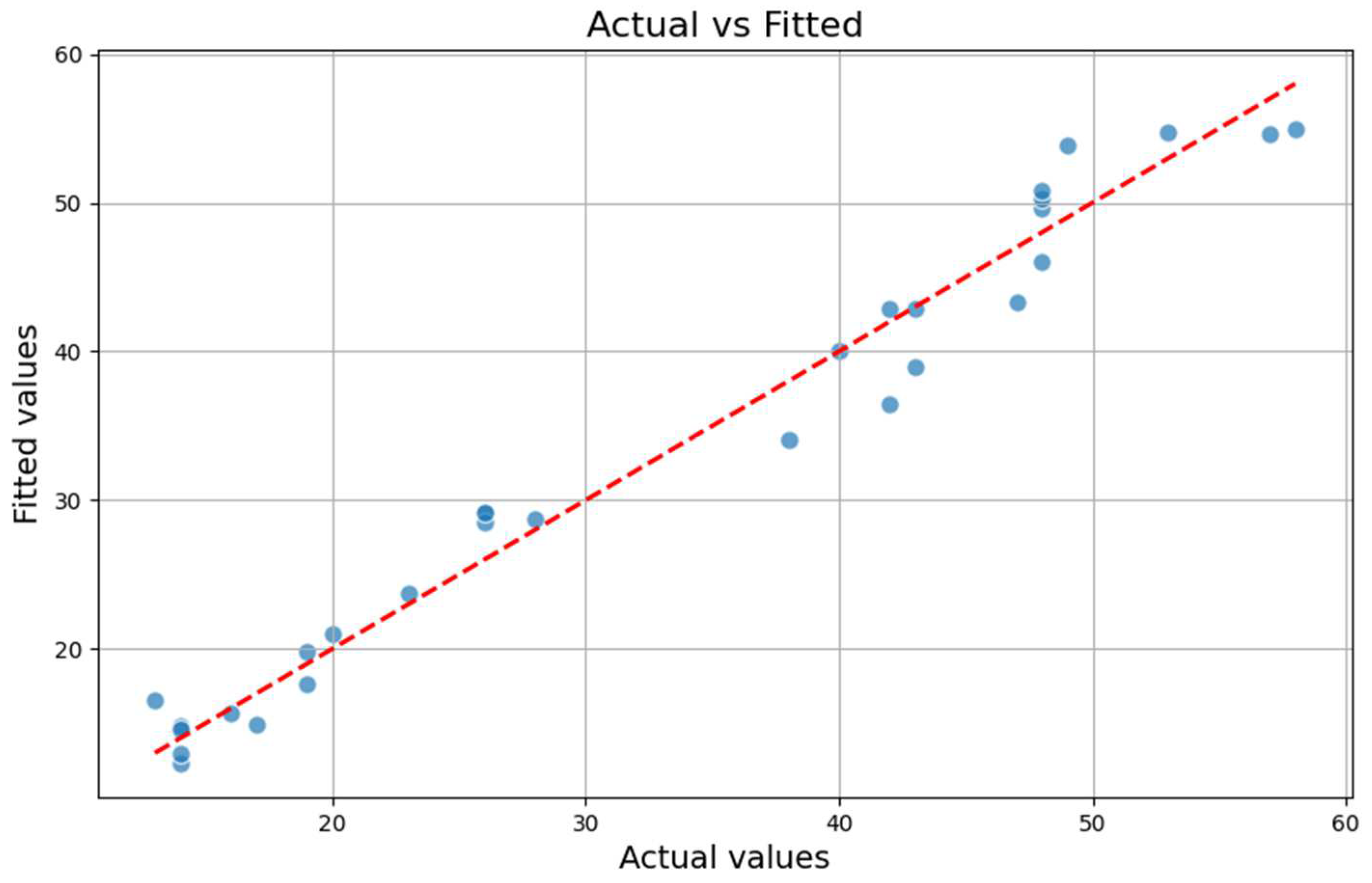 Applsci 14 05297 g007