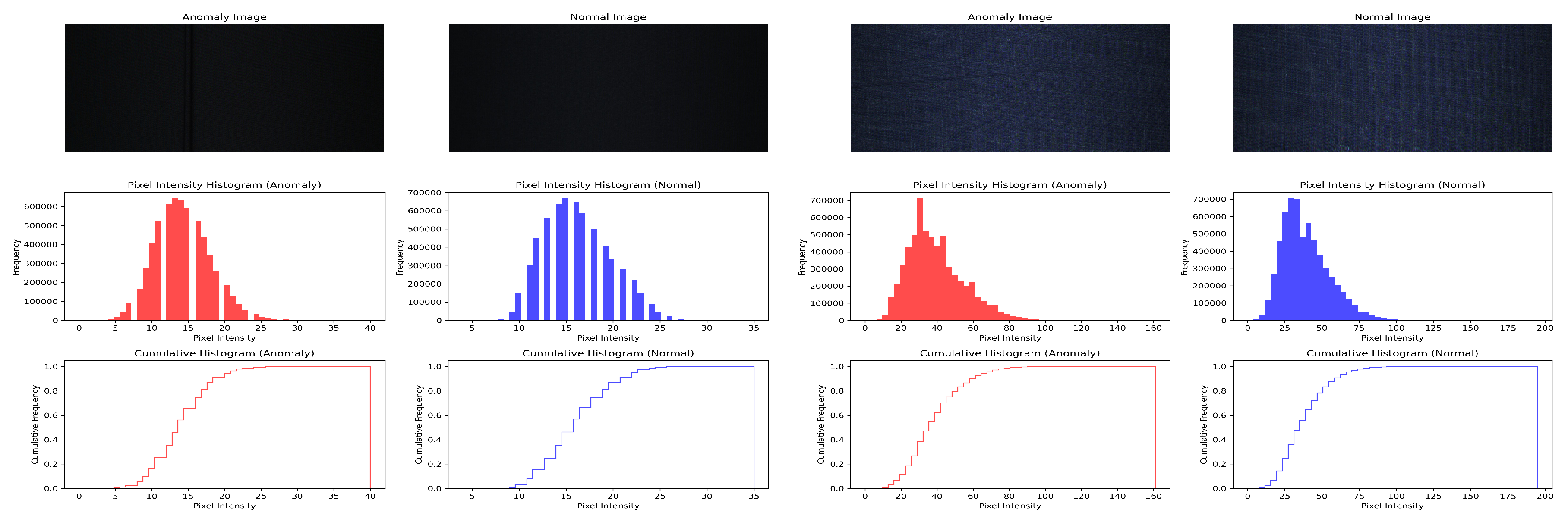 Applsci 14 05298 g004