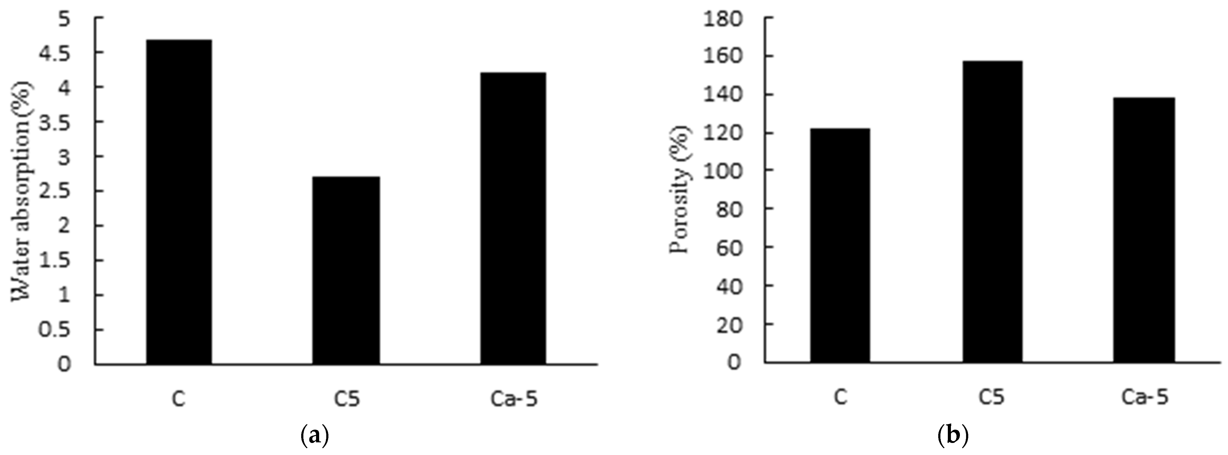 Applsci 14 05299 g005