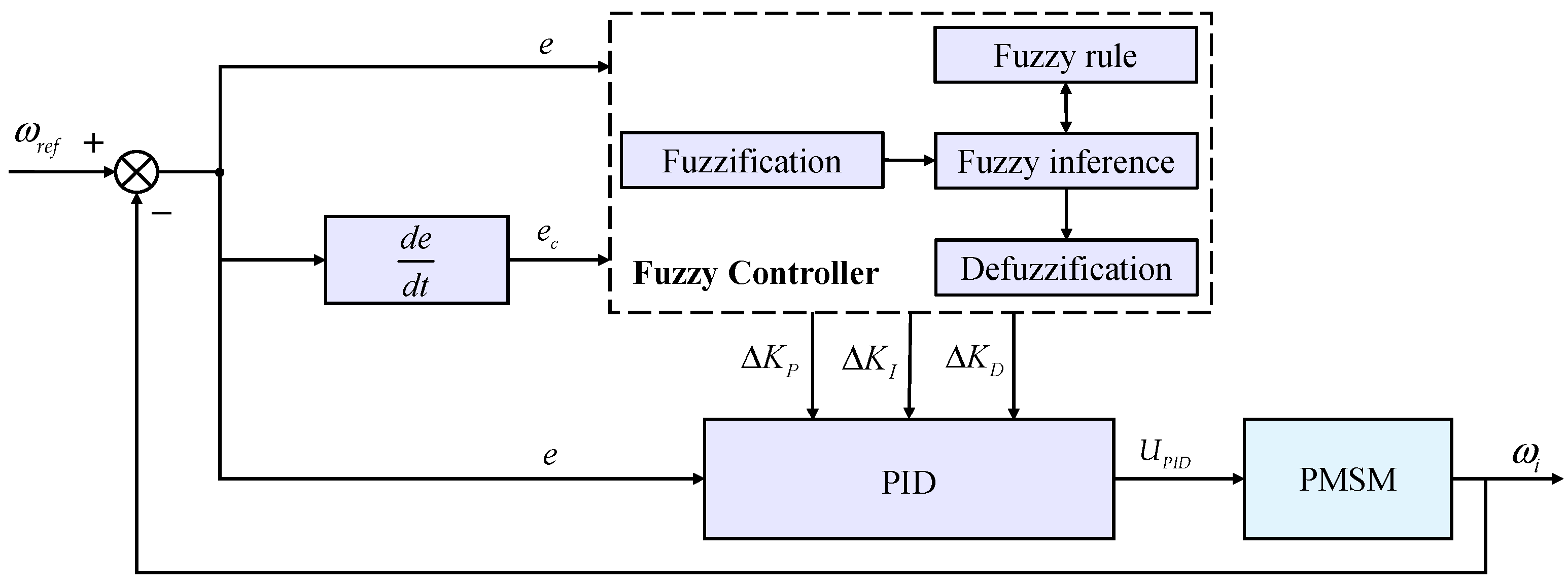 Applsci 14 05300 g003
