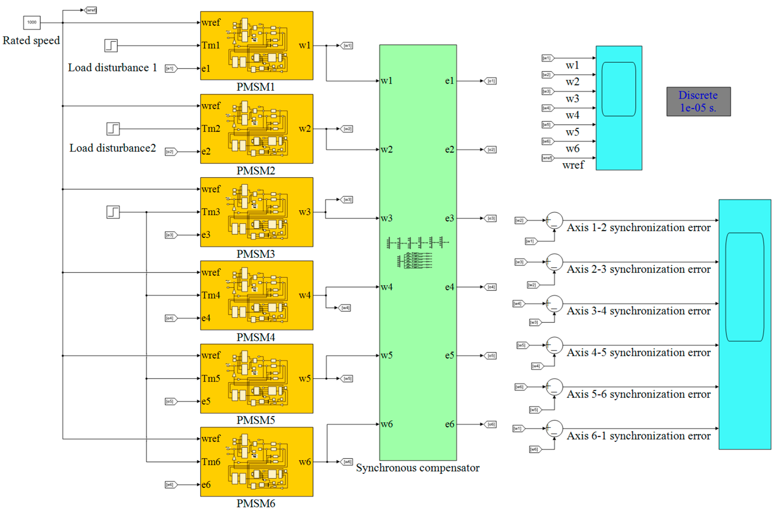 Applsci 14 05300 g004