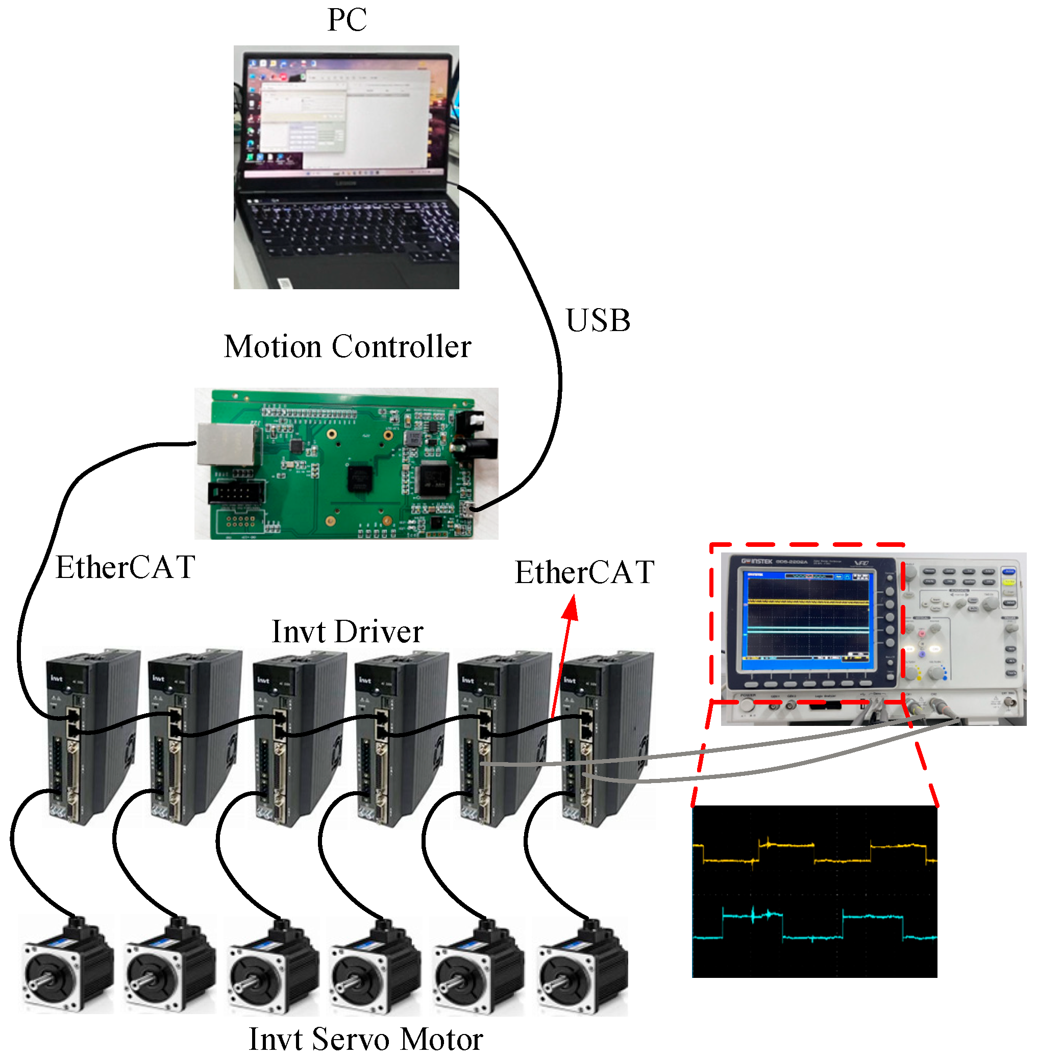 Applsci 14 05300 g008
