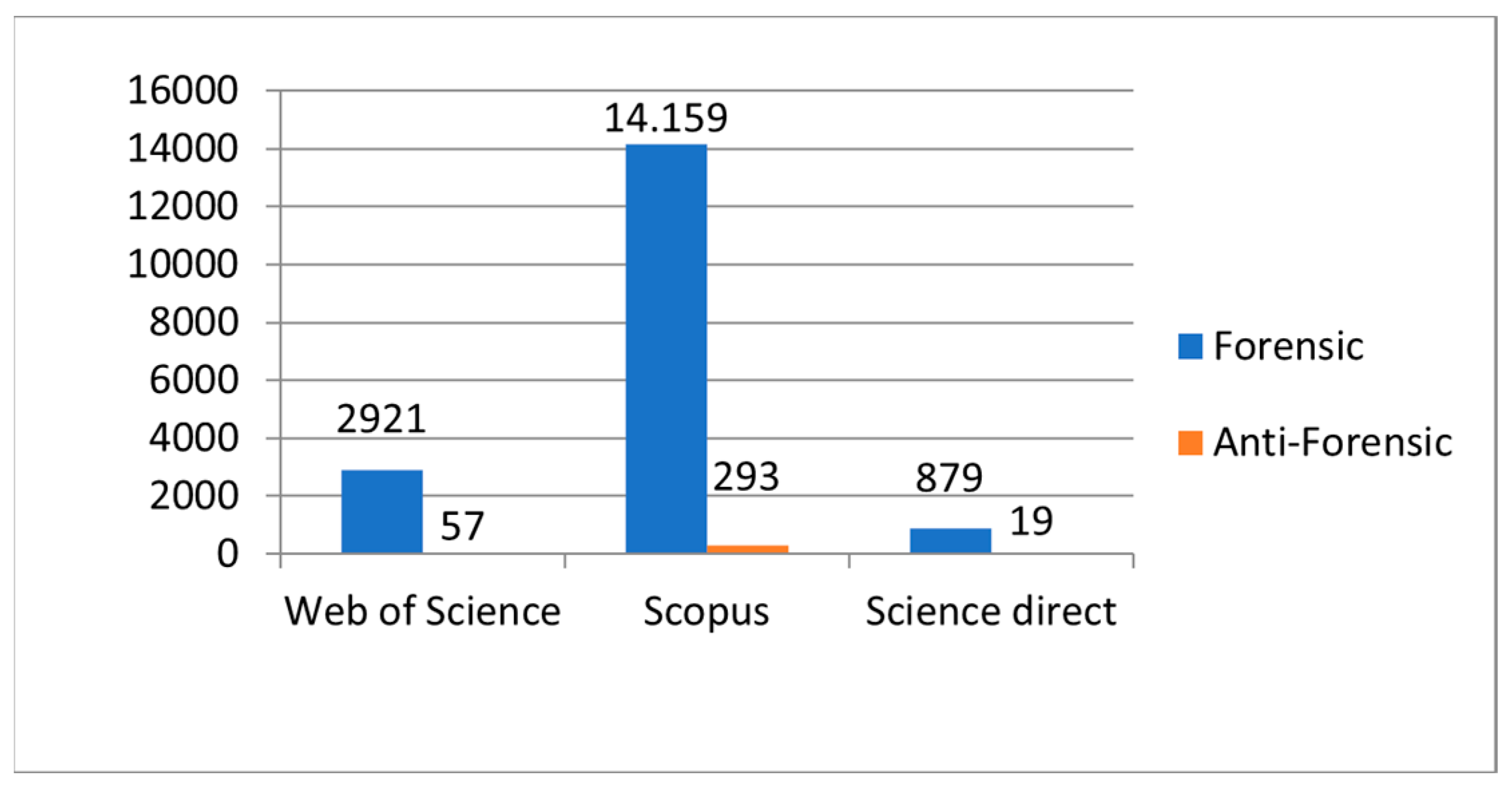 Applsci 14 05302 g001