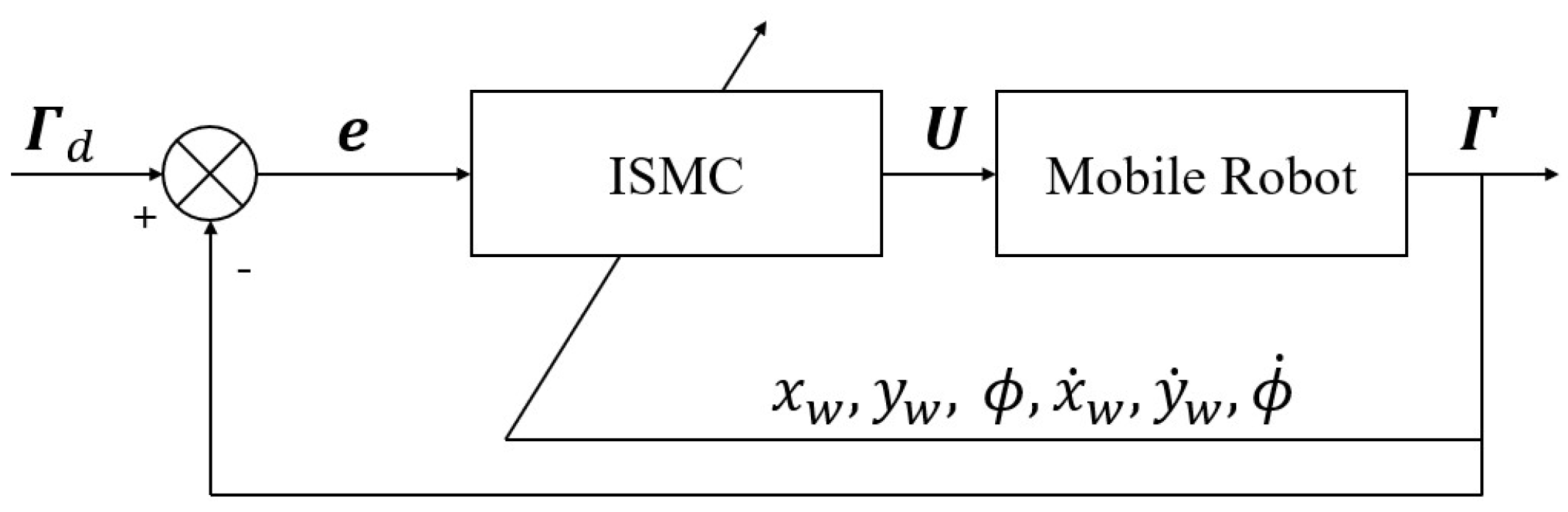 Applsci 14 05304 g002
