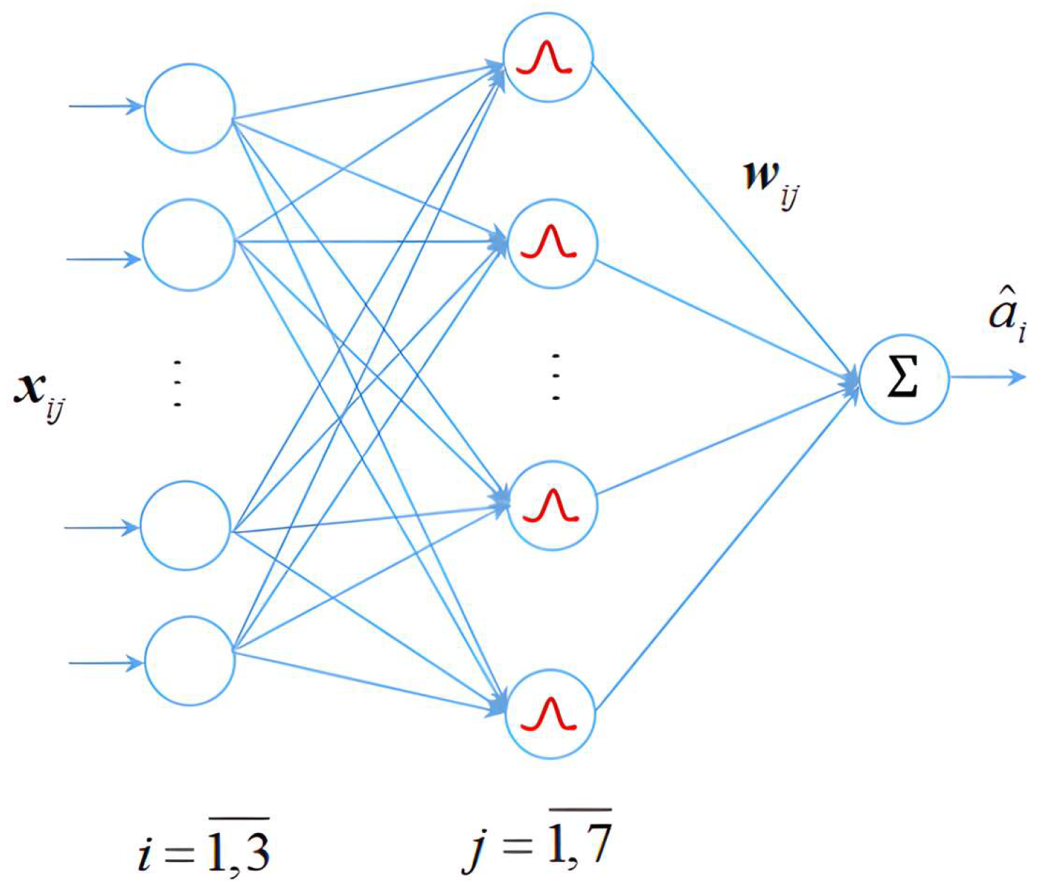 Applsci 14 05304 g003