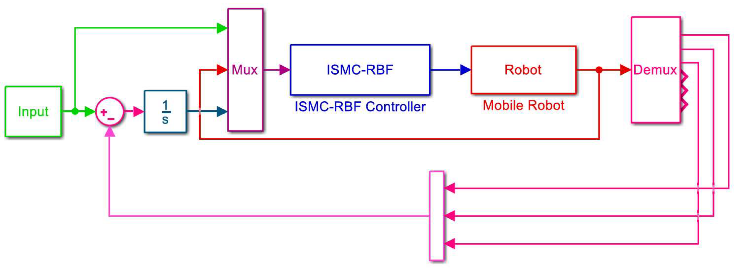 Applsci 14 05304 g004