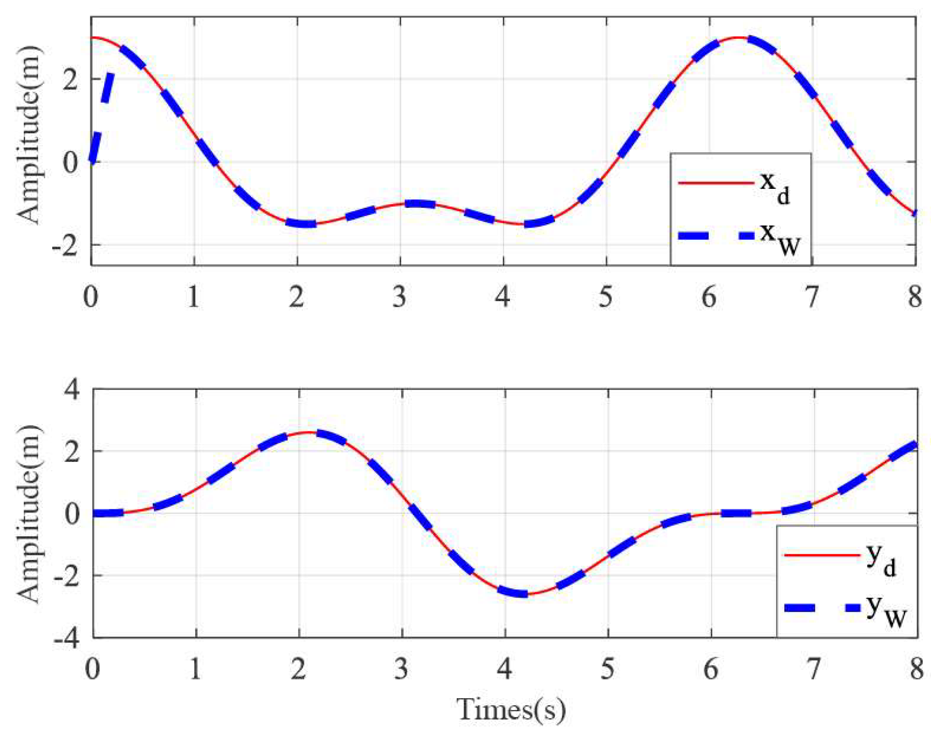 Applsci 14 05304 g005