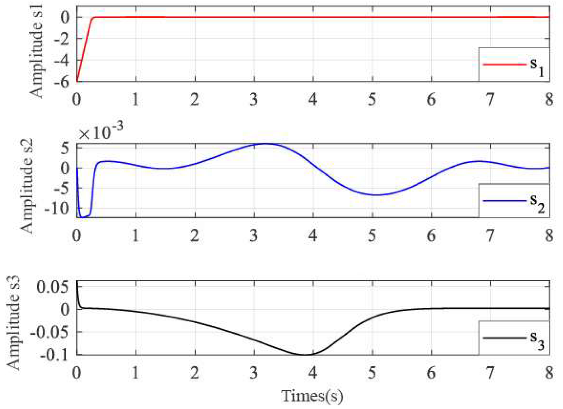 Applsci 14 05304 g007
