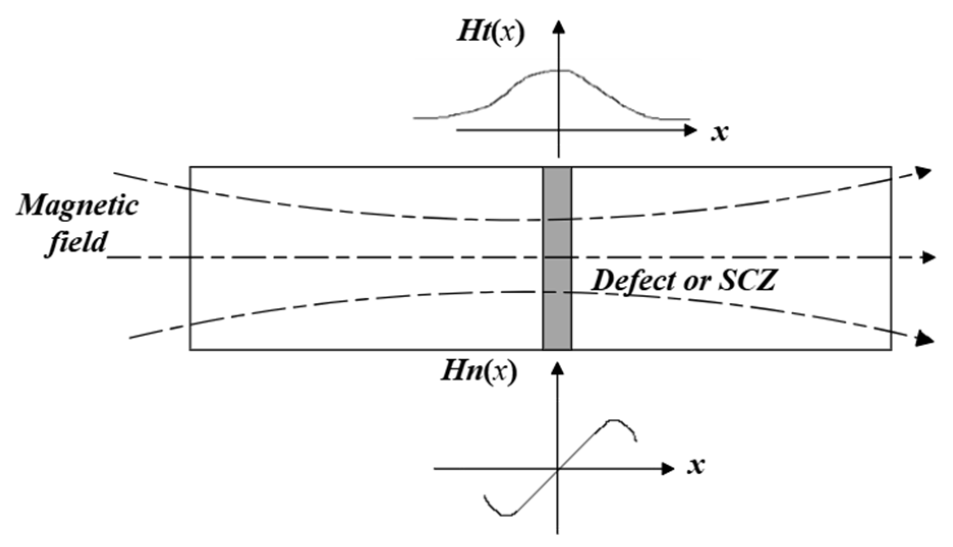 Applsci 14 05308 g001