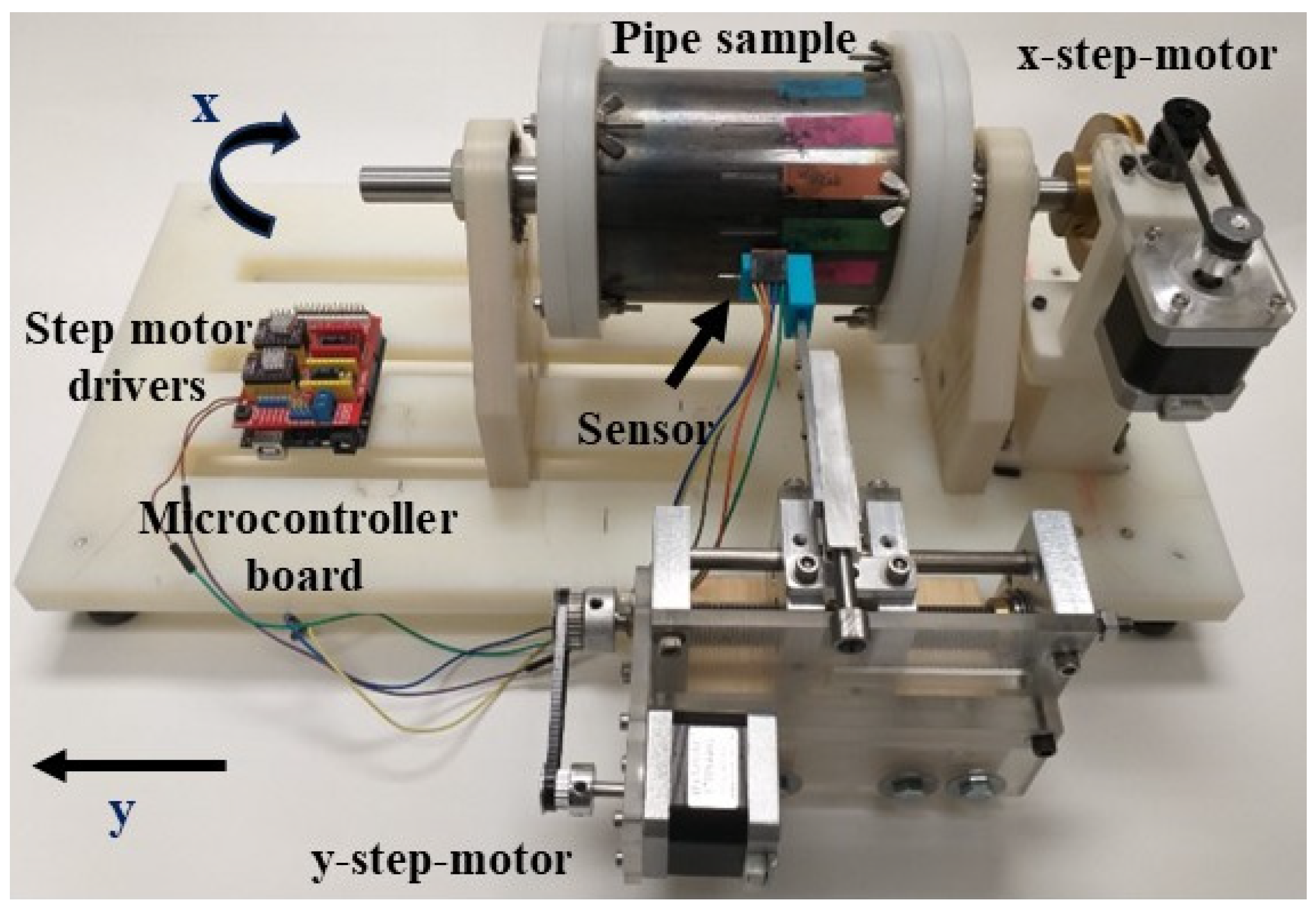 Applsci 14 05308 g002