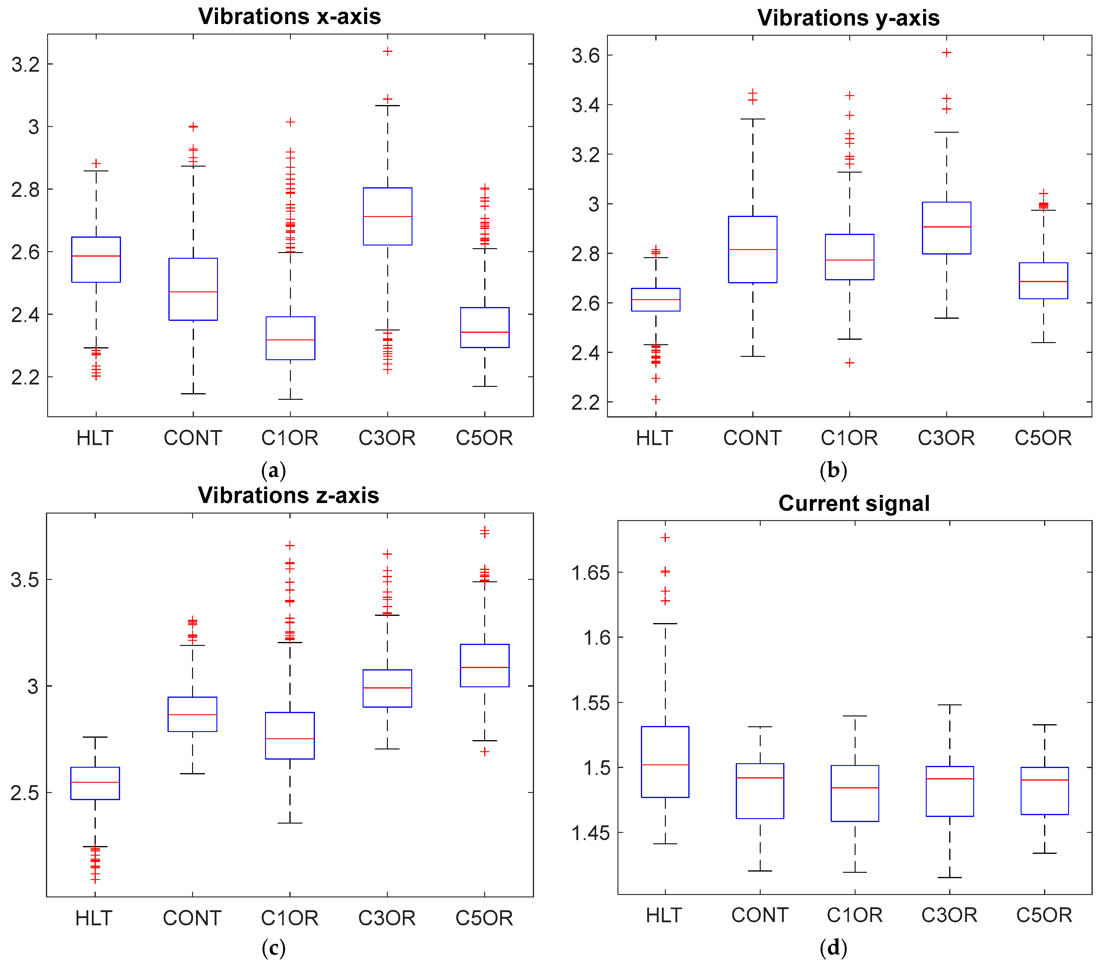 Applsci 14 05310 g008
