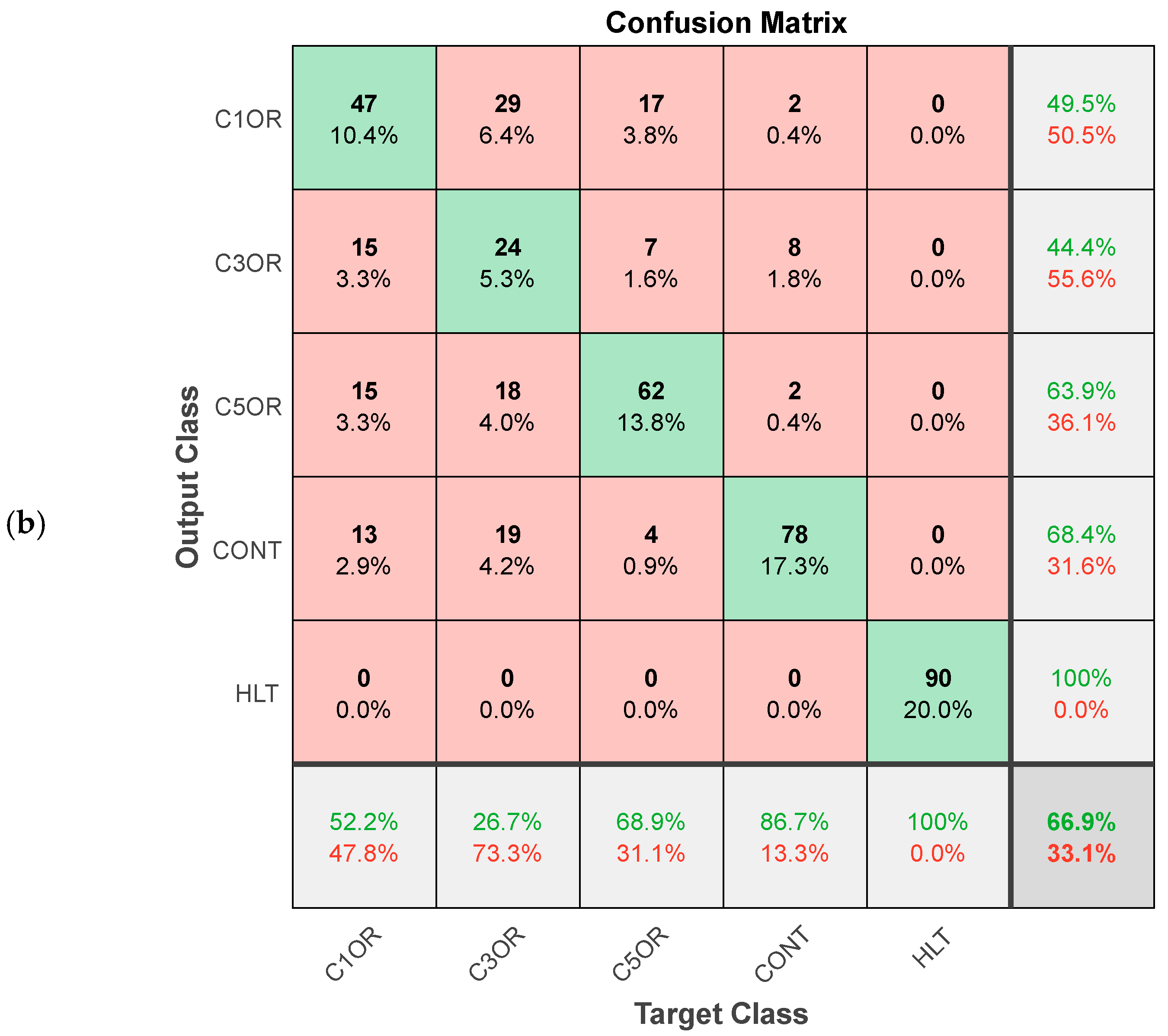 Applsci 14 05310 g010b