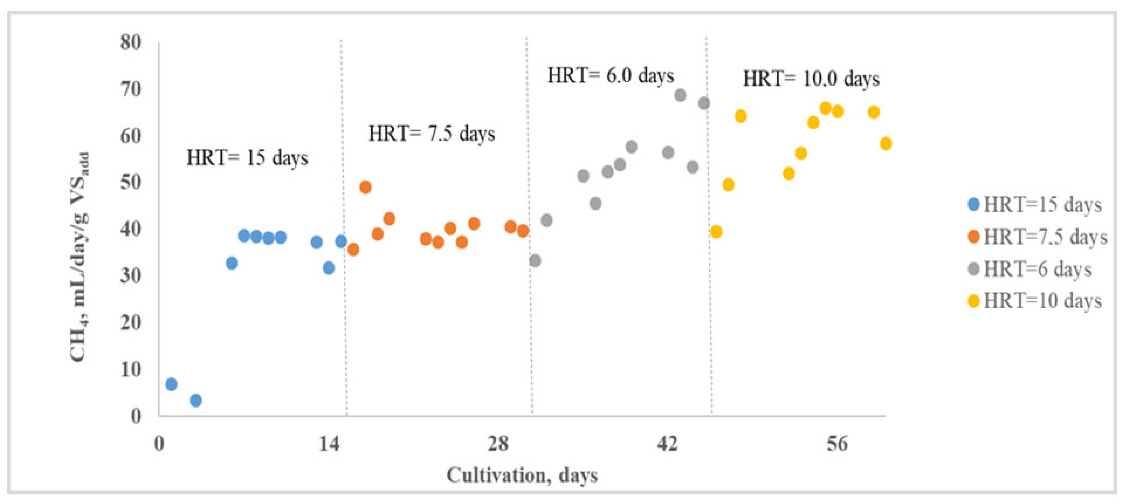 Applsci 14 05311 g005