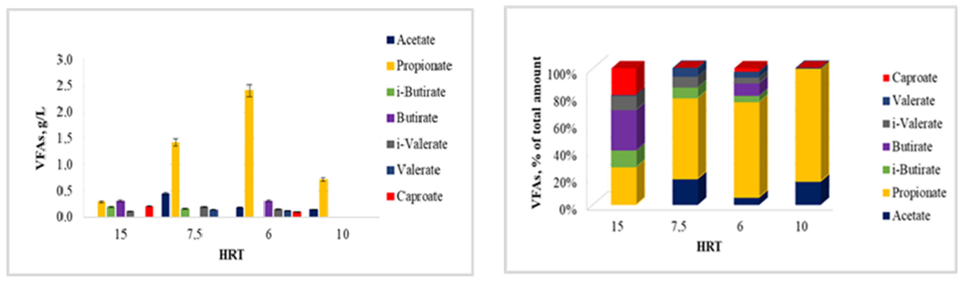 Applsci 14 05311 g007