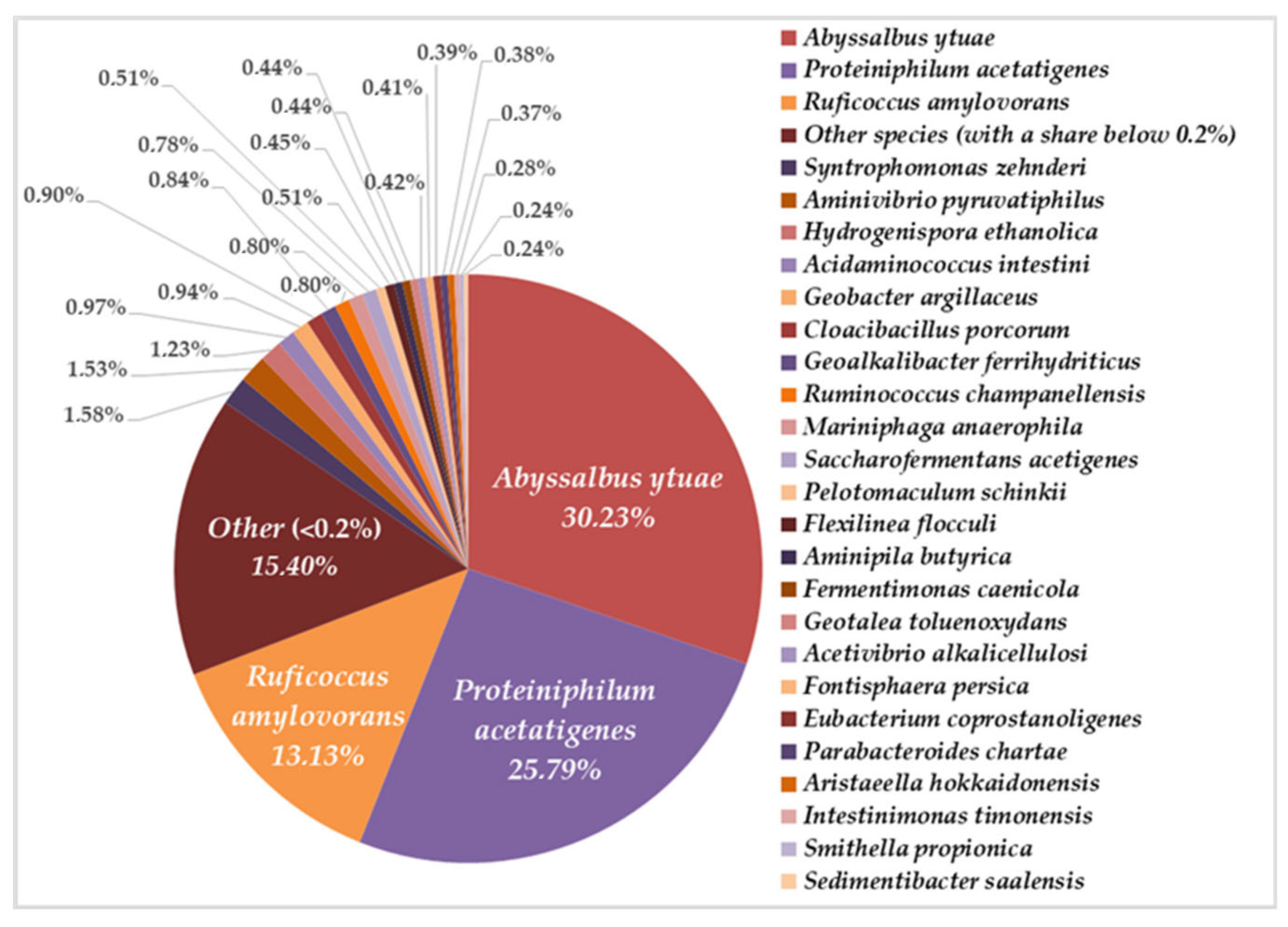 Applsci 14 05311 g010