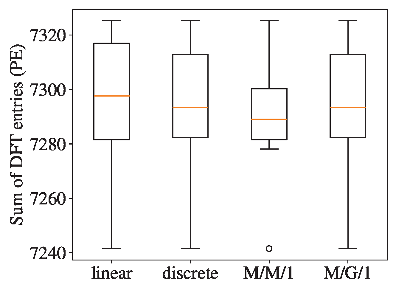 Applsci 14 05312 g004