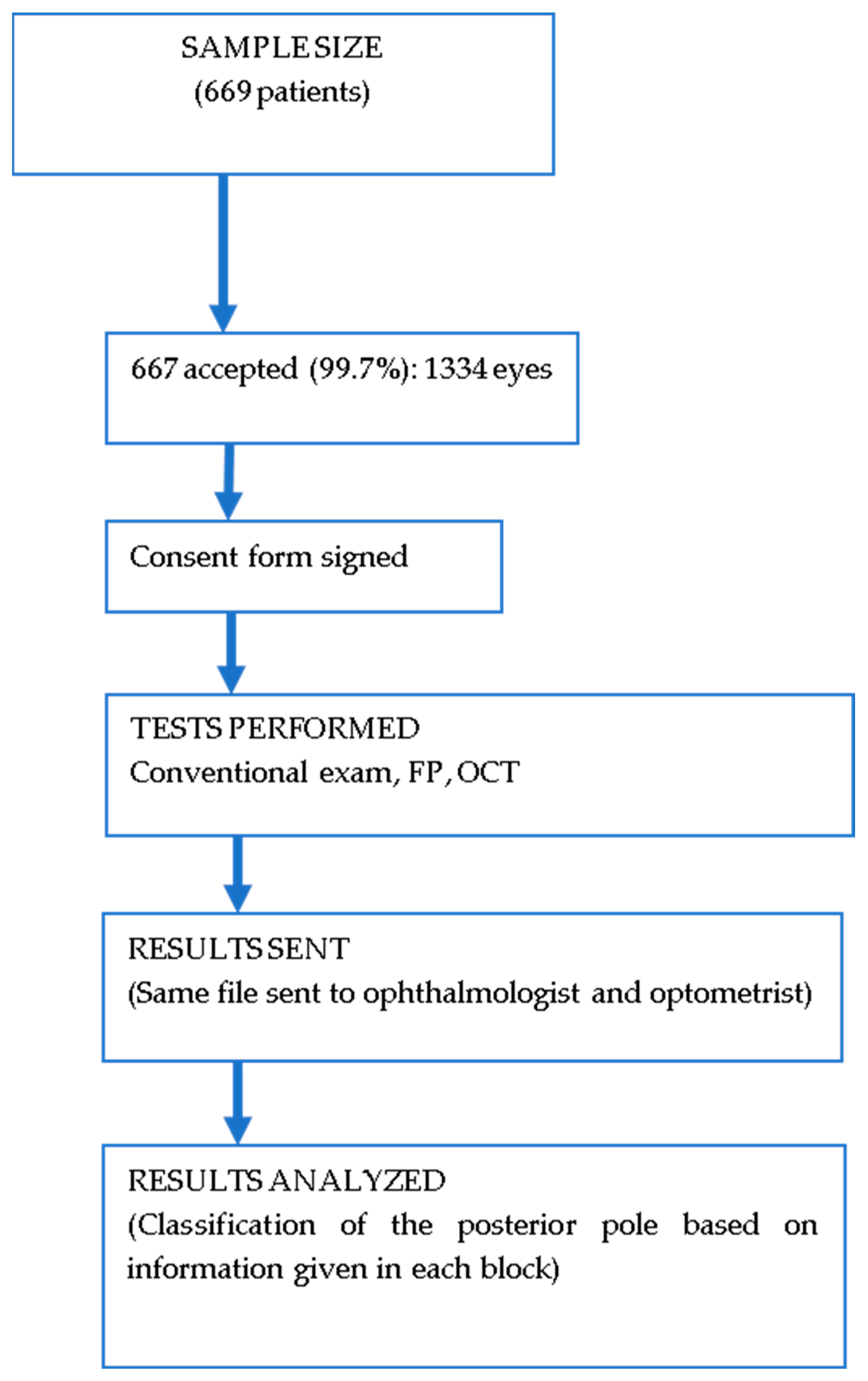 Applsci 14 05314 g001