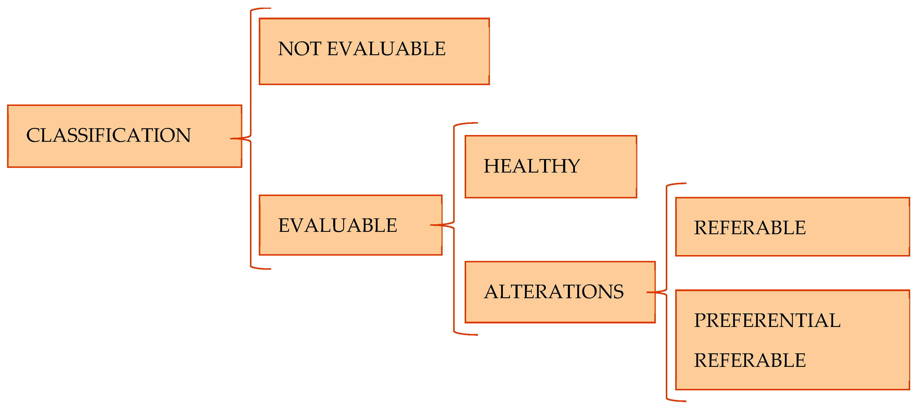 Applsci 14 05314 g004