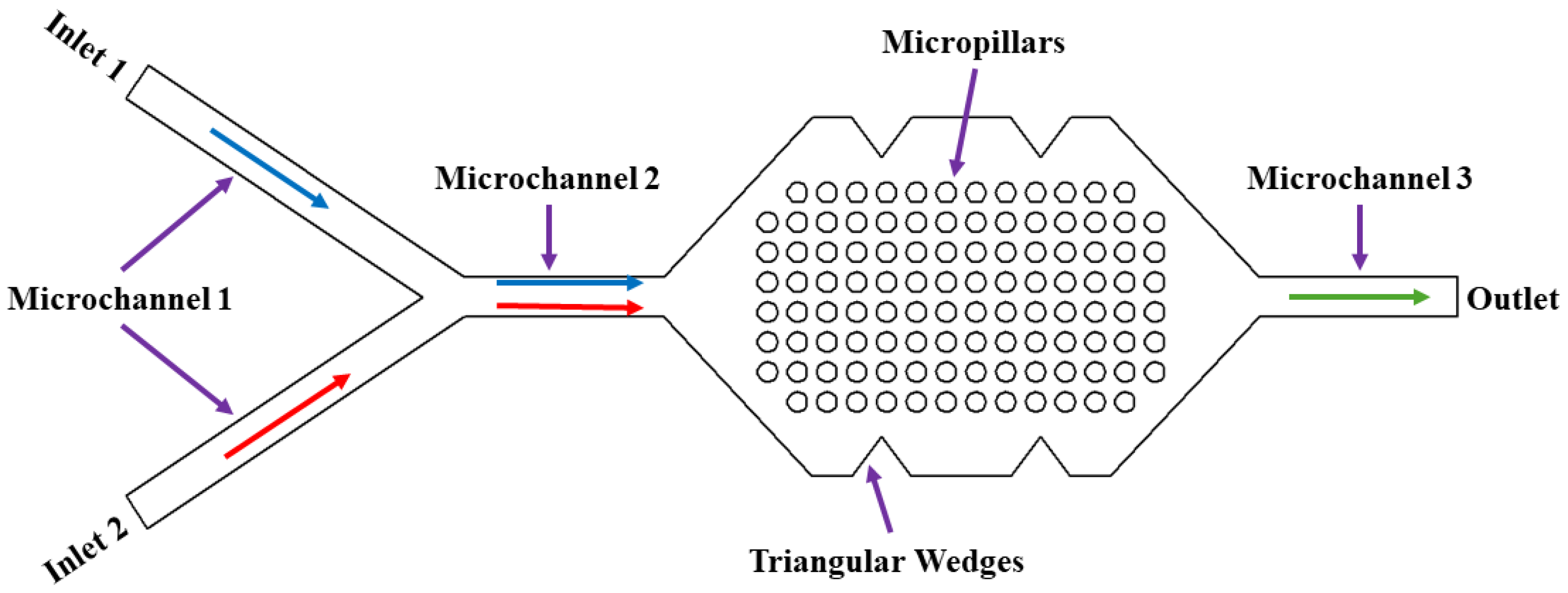 Applsci 14 05315 g002