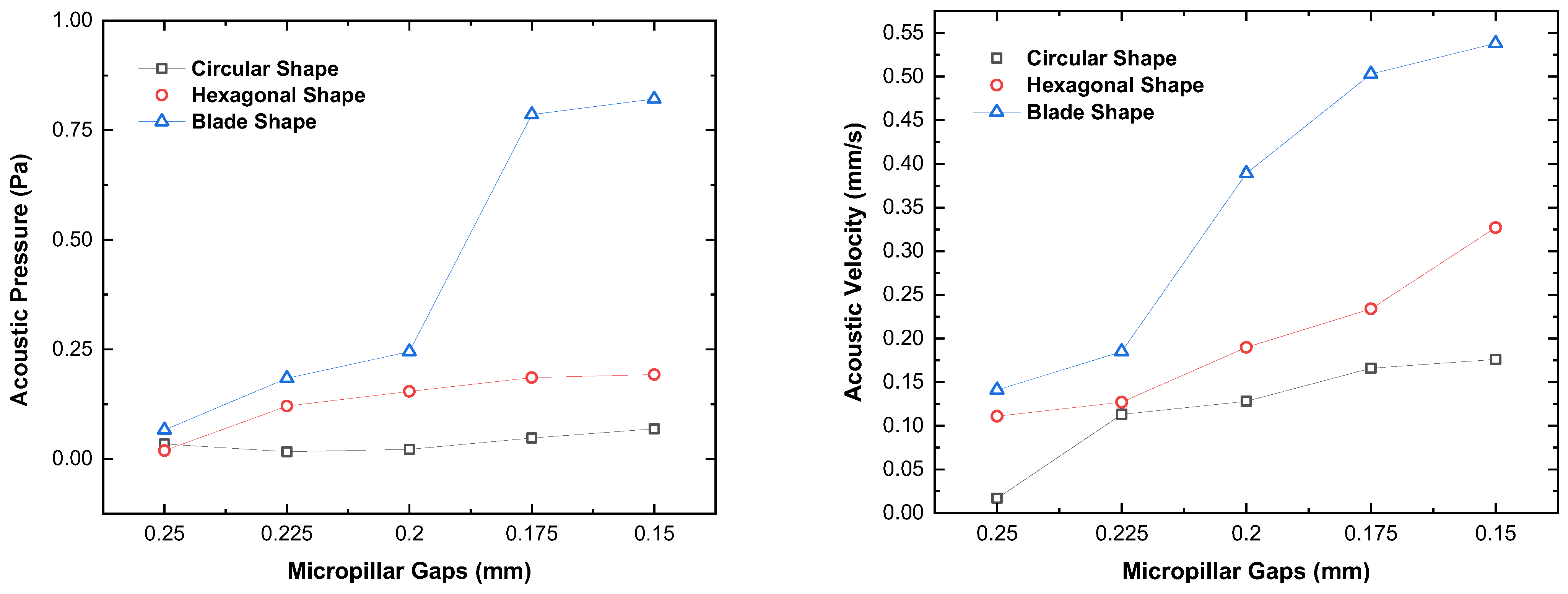 Applsci 14 05315 g009