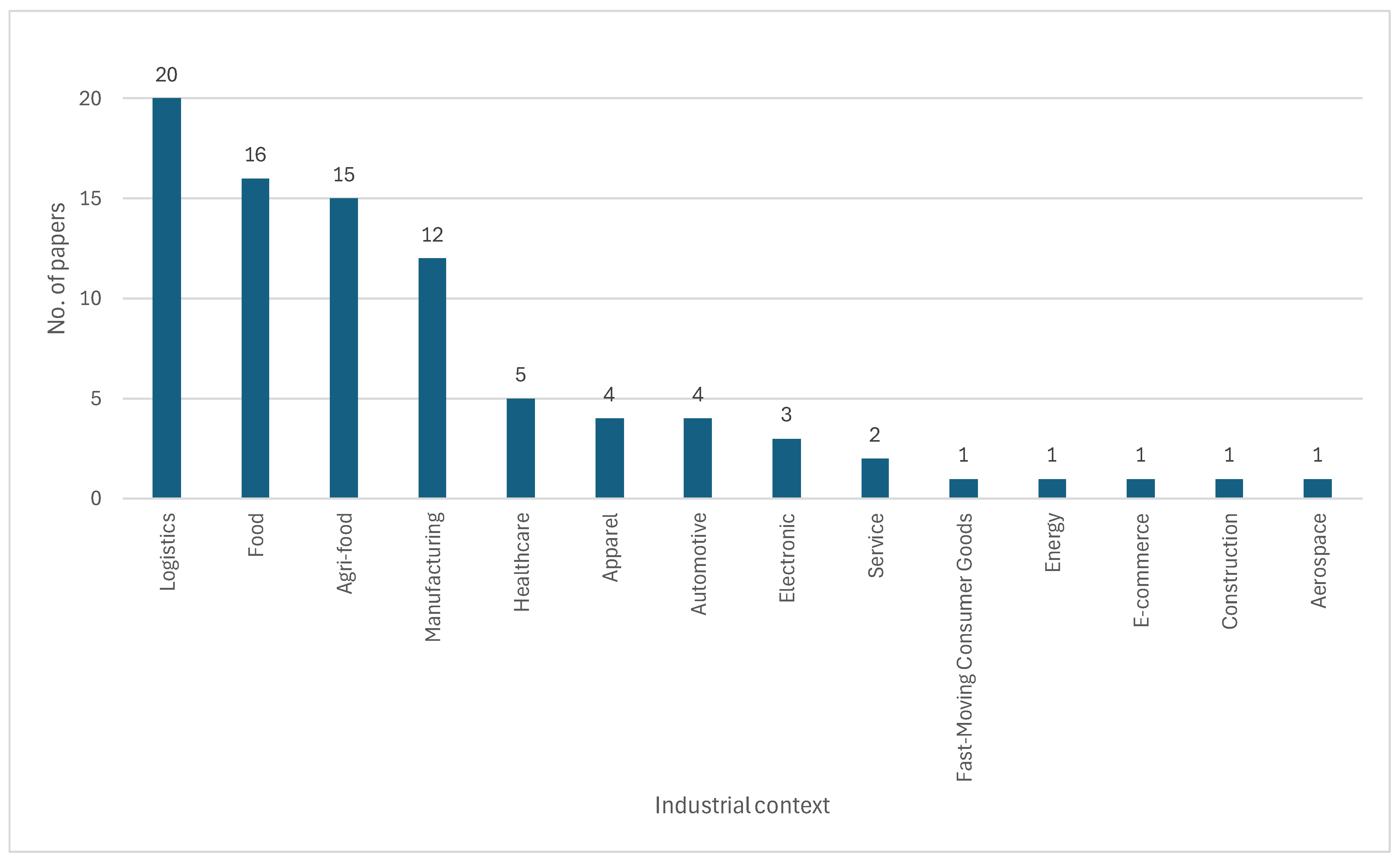 Applsci 14 05317 g003