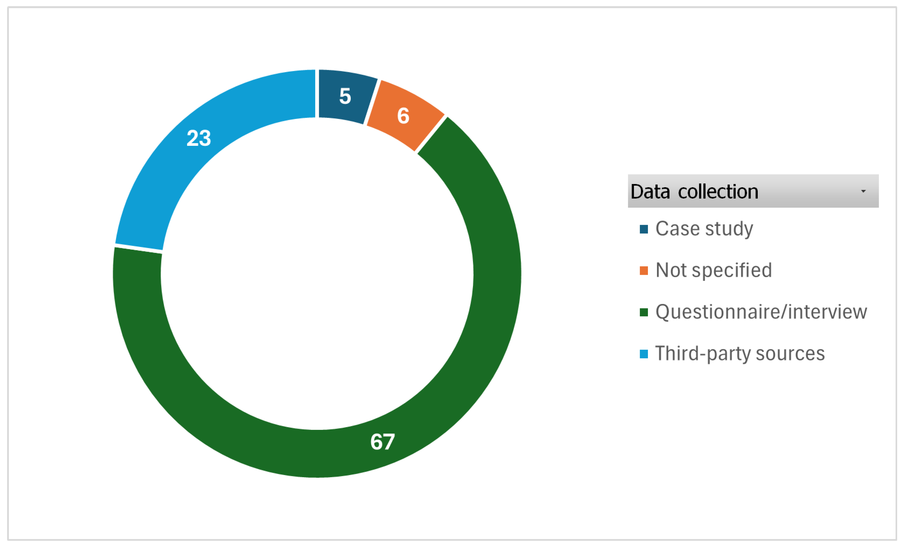 Applsci 14 05317 g004