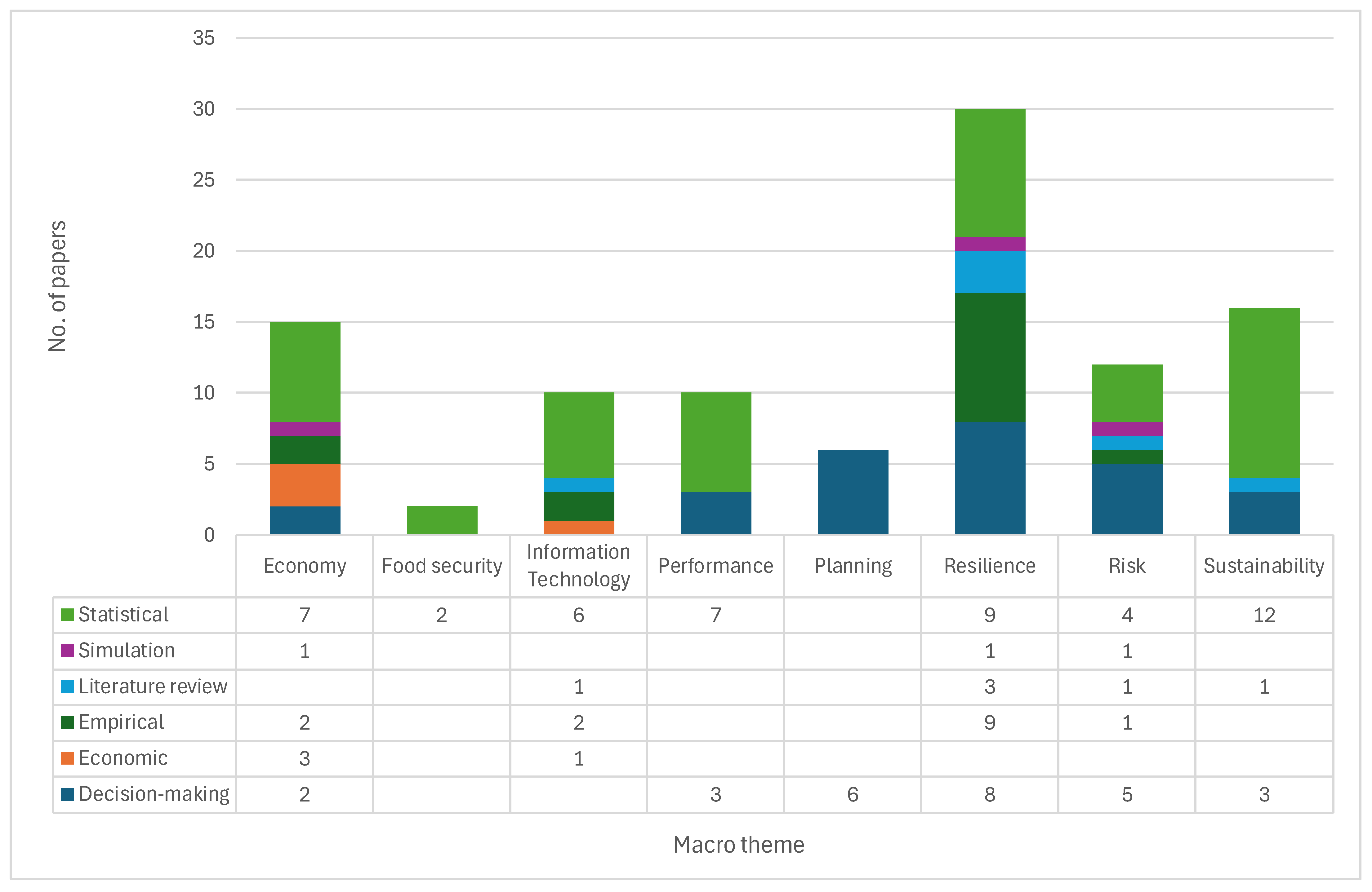 Applsci 14 05317 g007