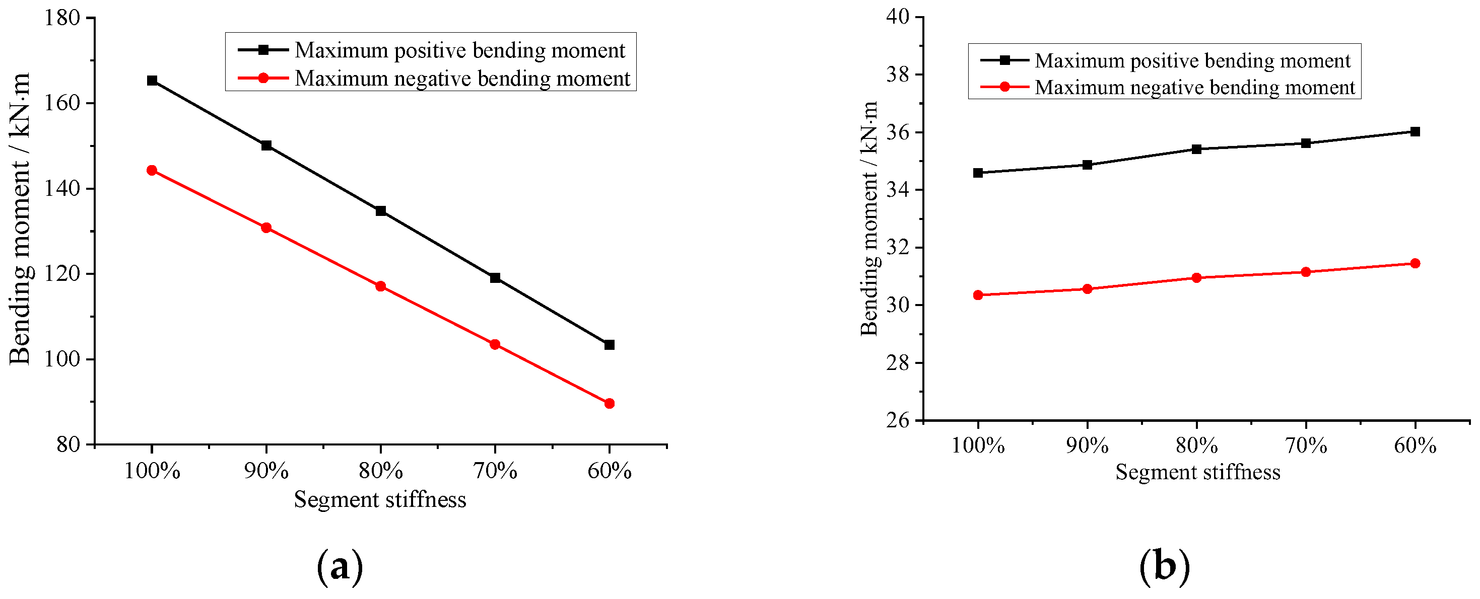 Applsci 14 05318 g011