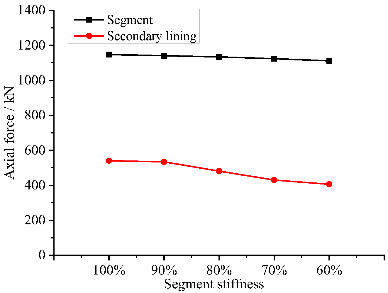 Applsci 14 05318 g013